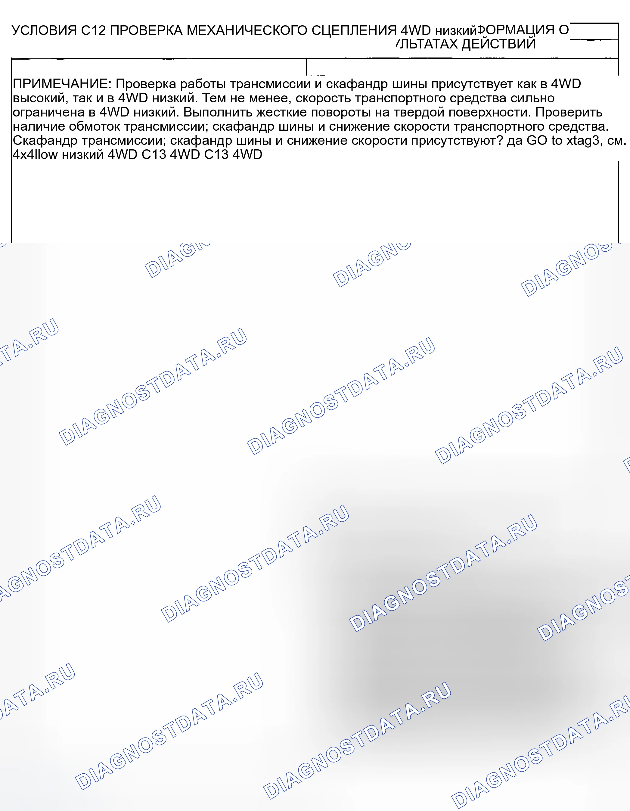 Рис. 16. Ford Ranger I