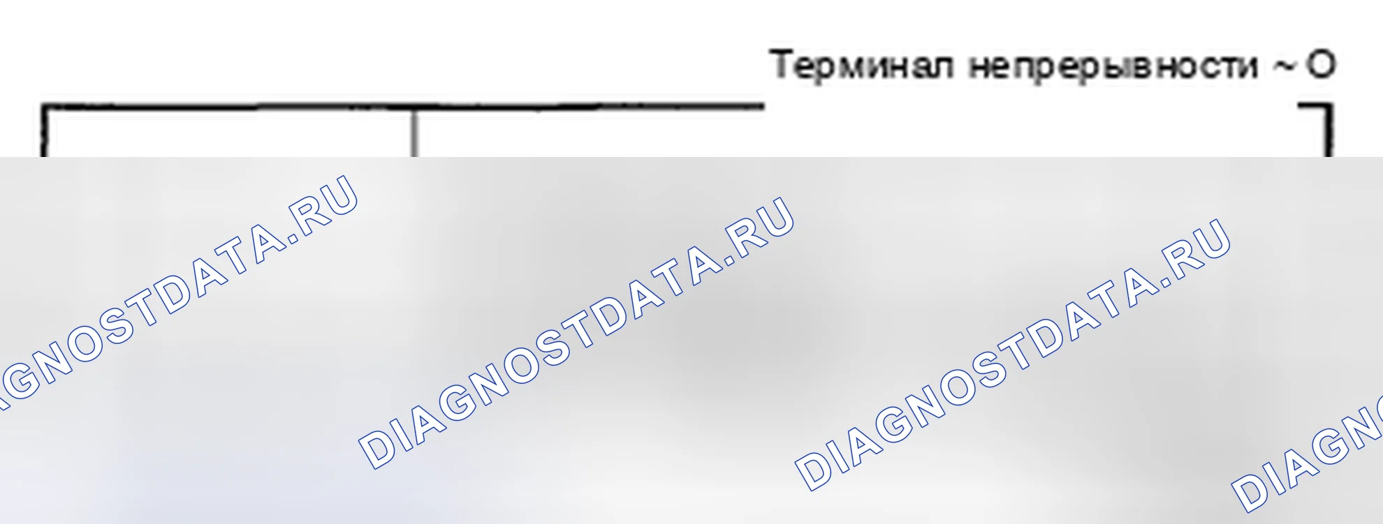 Рис. 10: Тип B. Honda CR-V IV