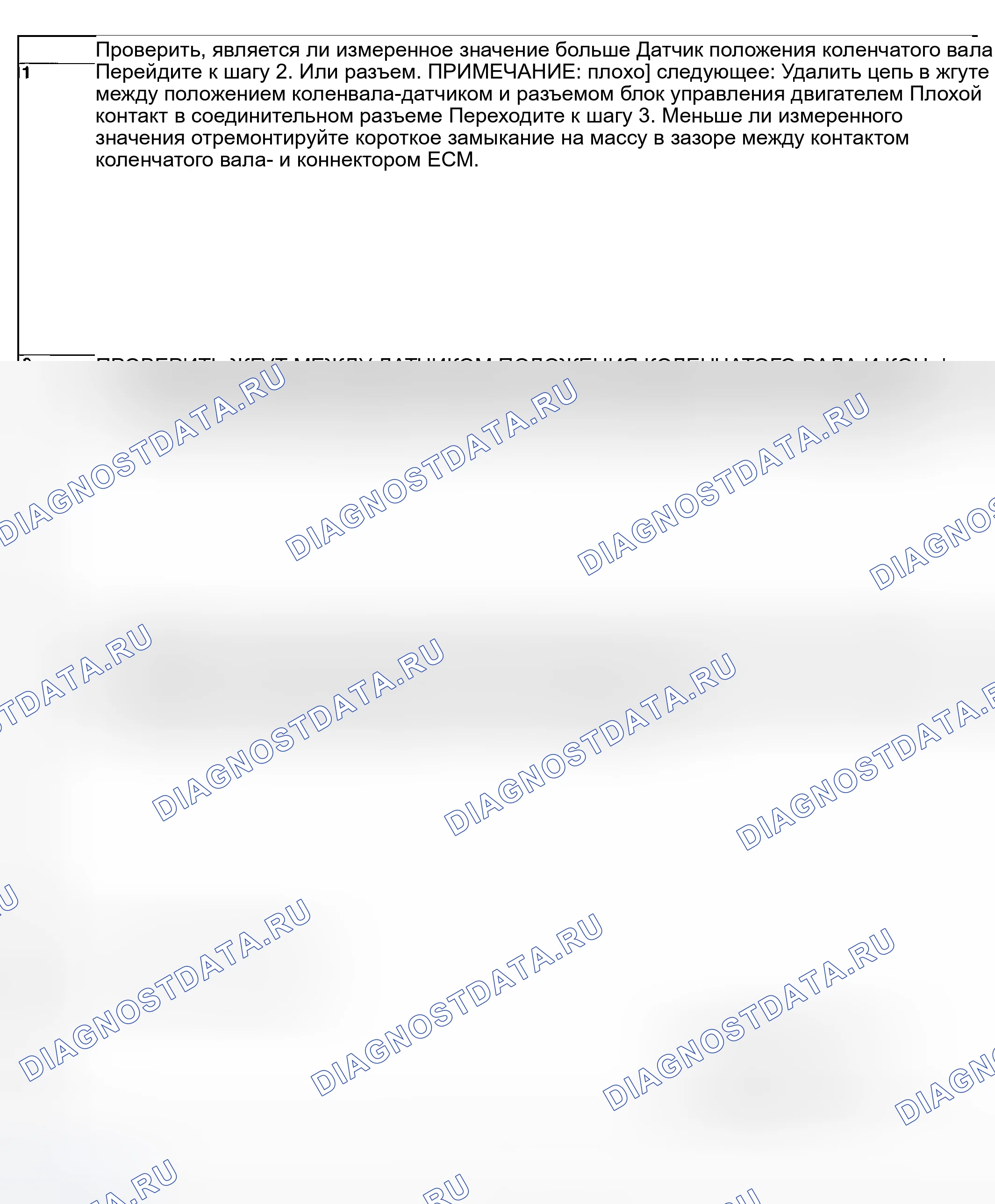 Рис. 952: ДИАГНОСТИЧЕСКАЯ ПРОЦЕДУРА. Subaru Legacy BL/BP