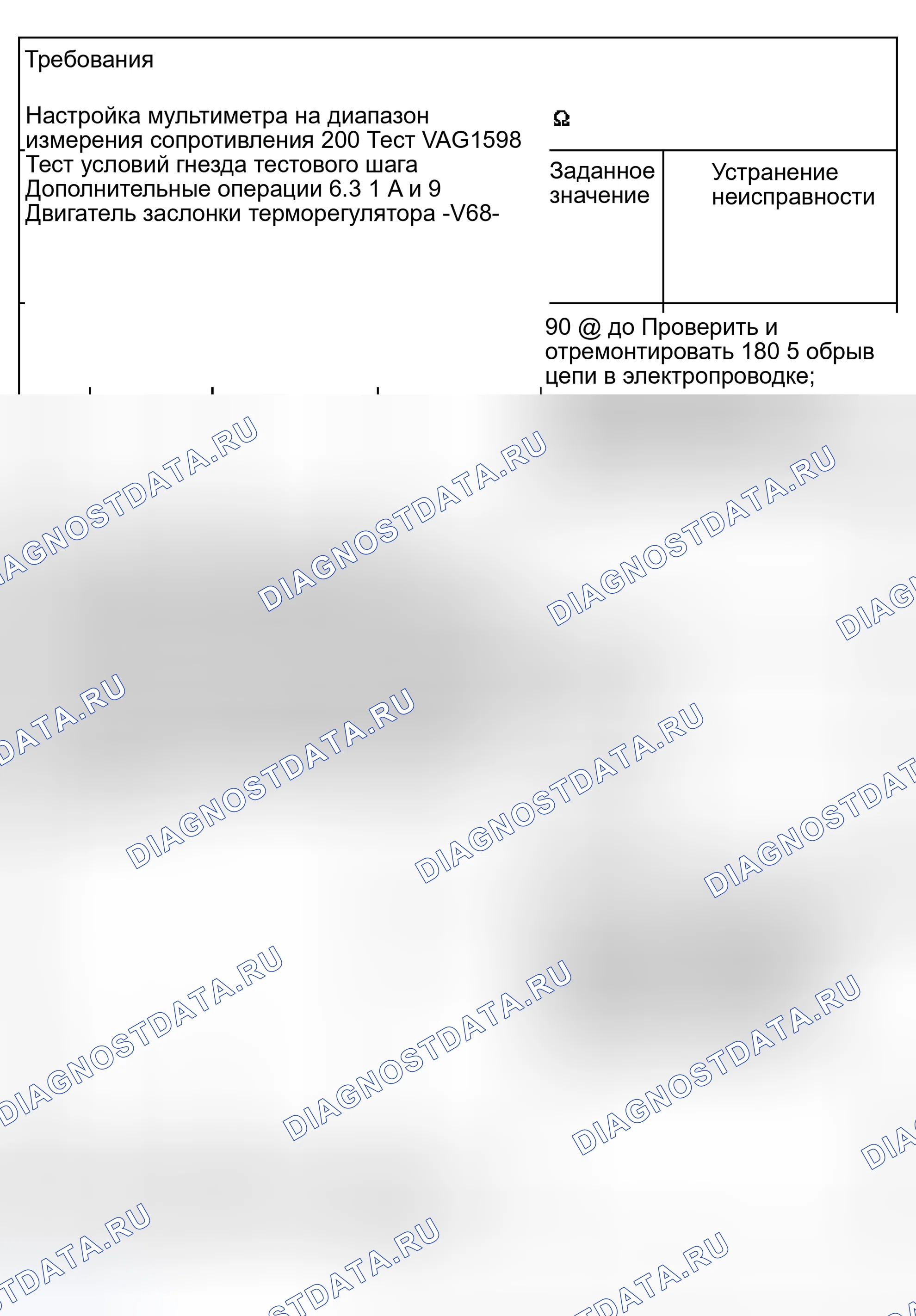 Рис. 48. Audi S8 D2 рестайлинг