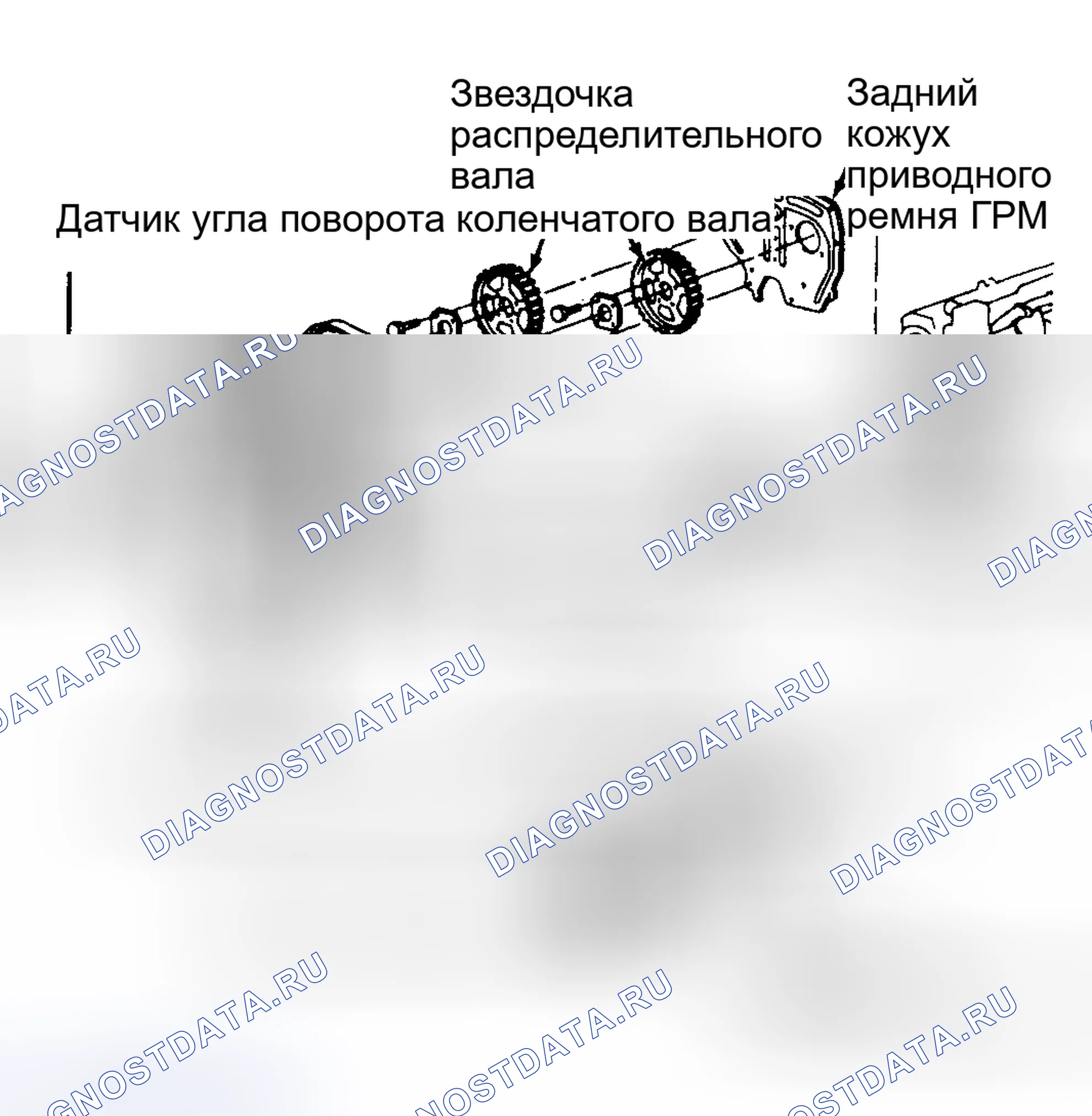 Рис. 3. Nissan Pulsar N13