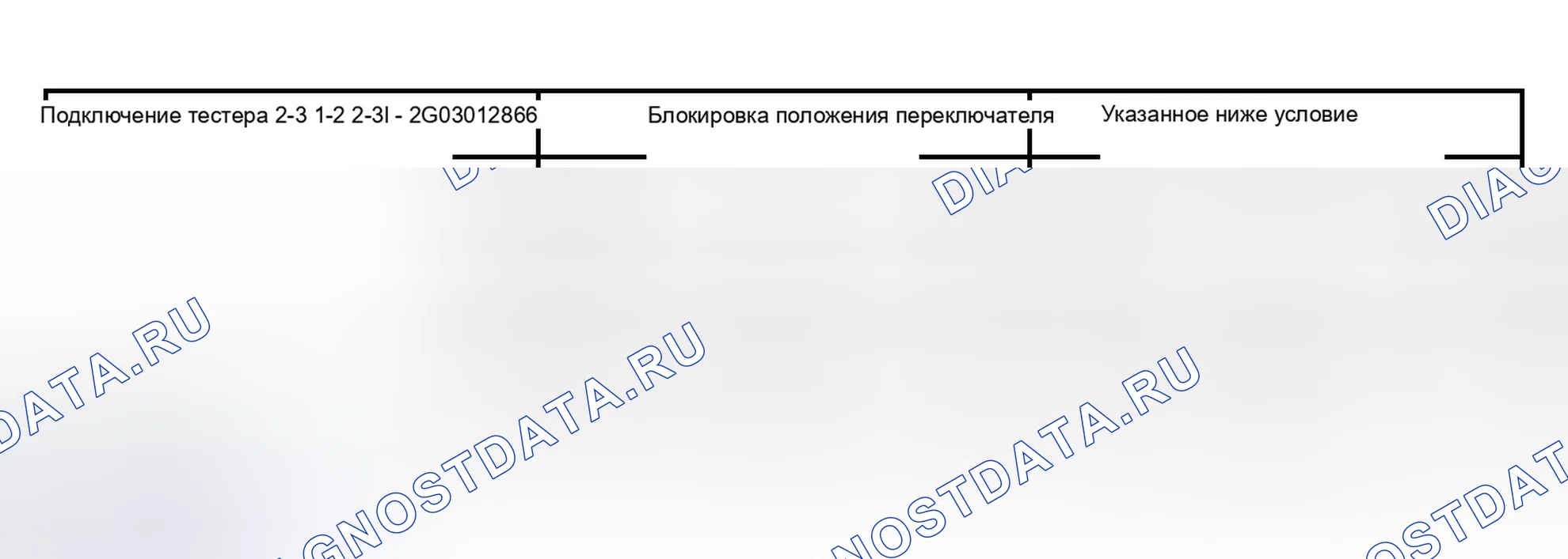 Рис. 242. Lexus RX II