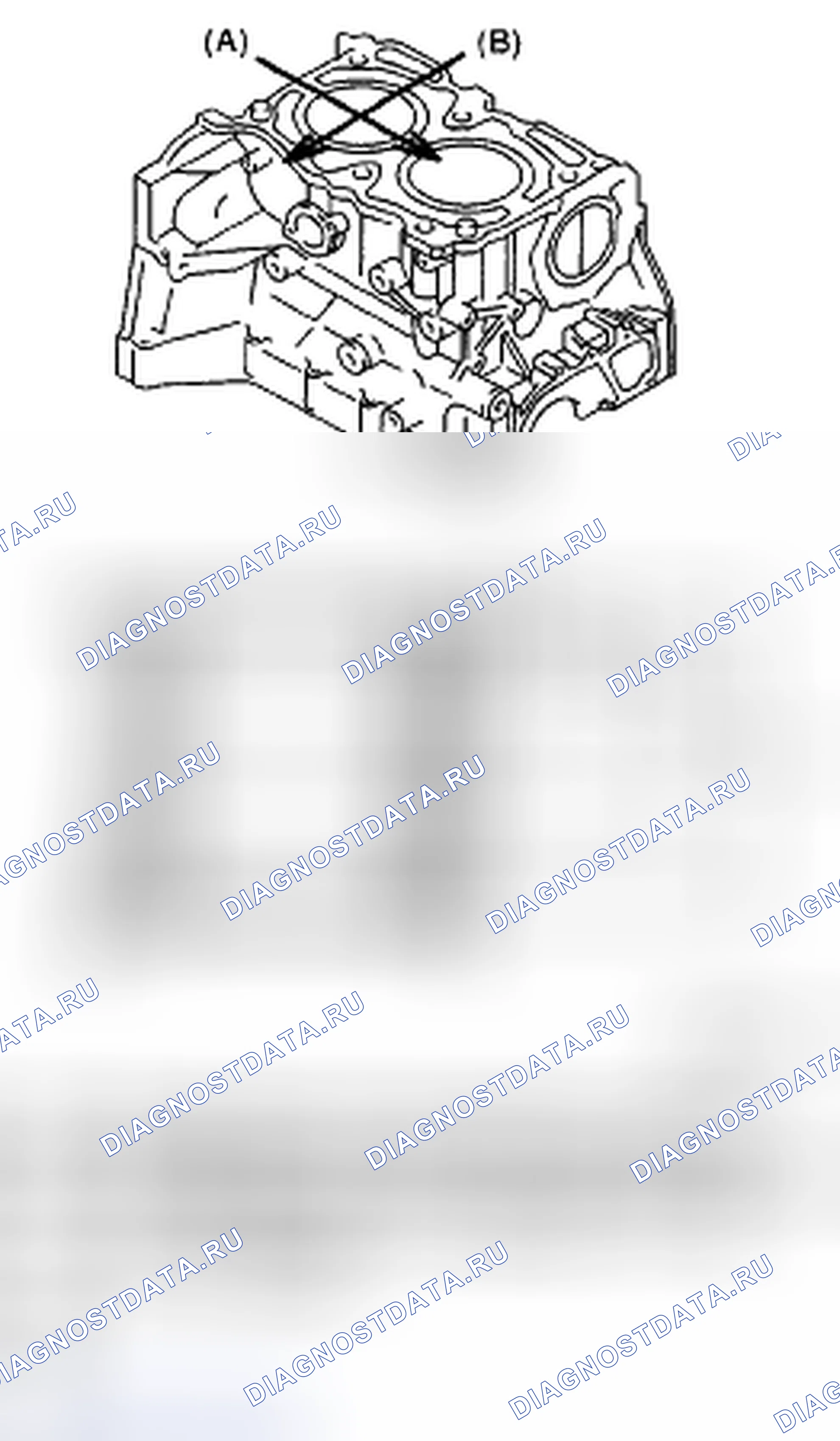 Рис. 256. Honda Vezel I