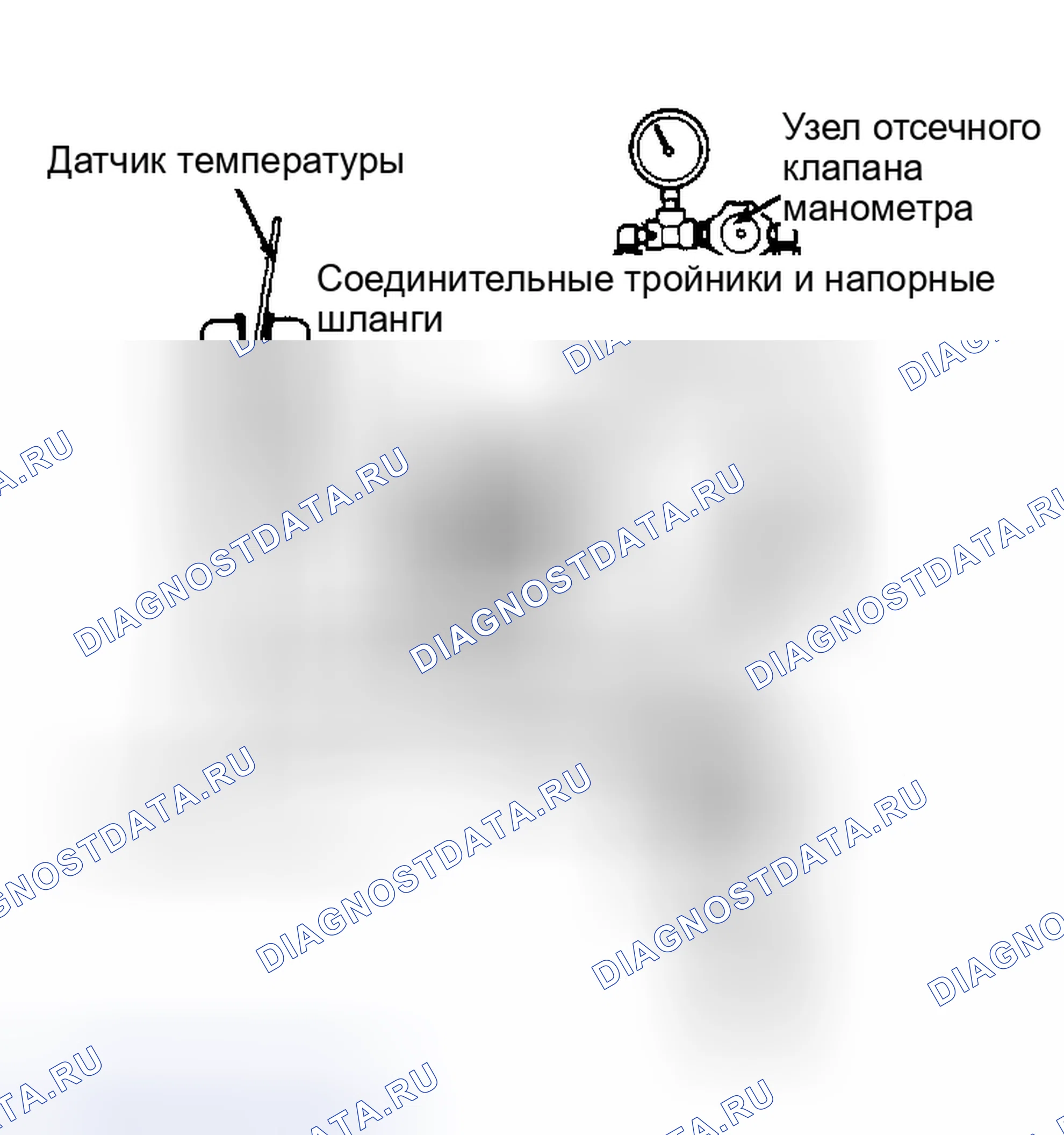 Рис. 179: Испытание системы рулевого управления с усилителем на холостом ходу. Mitsubishi Sigma I