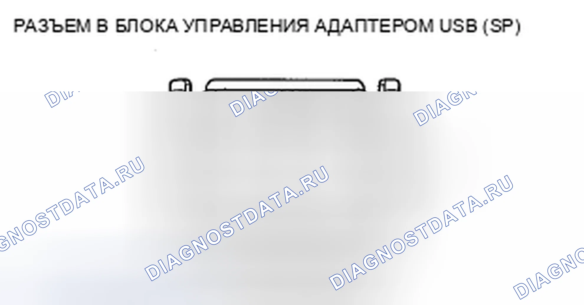 Рис. 218: USB-устройство не функционирует (без навигации). Acura ZDX I