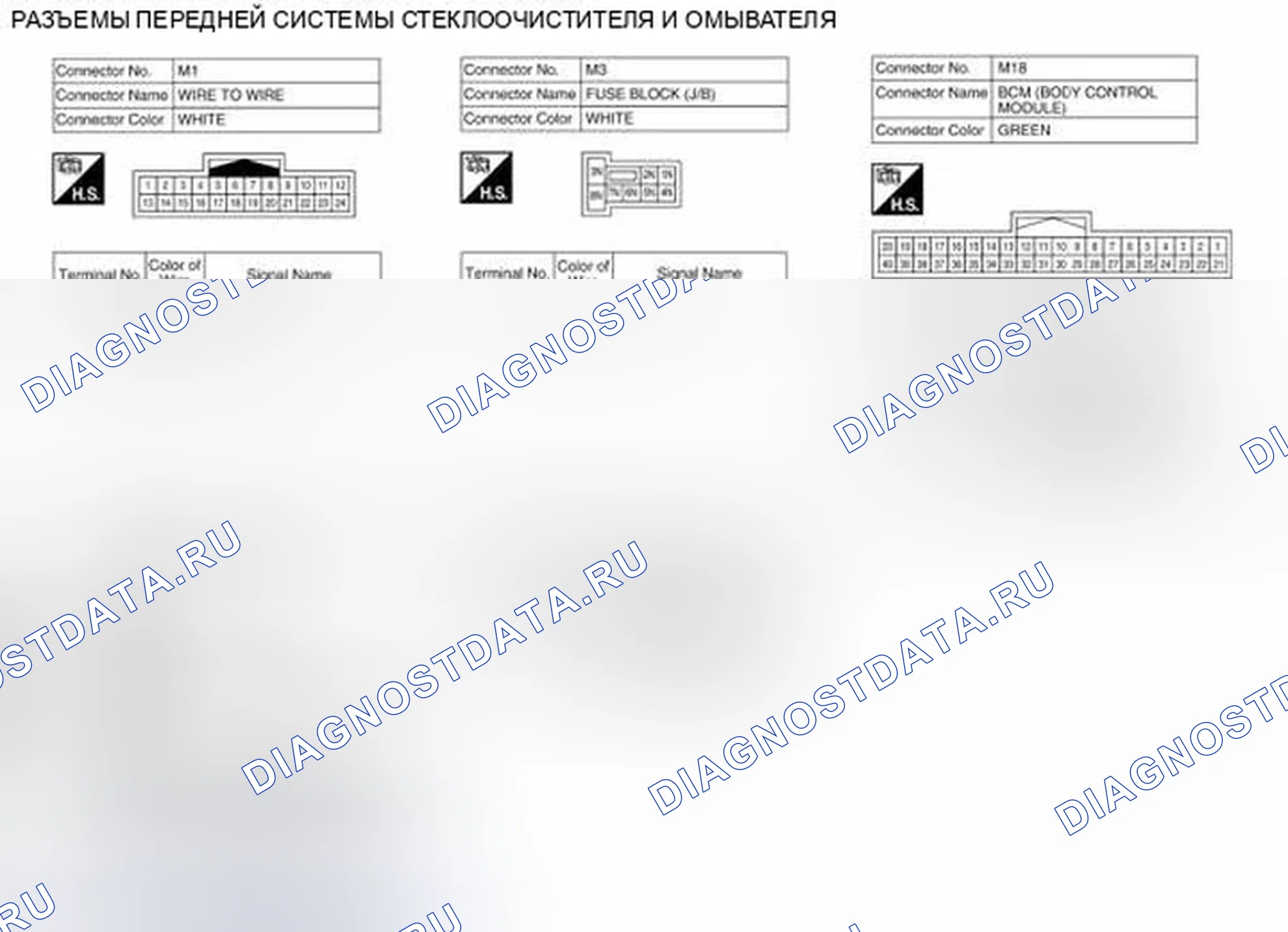 Рис. 41: Вид с торца соединителя. Infiniti QX60 I