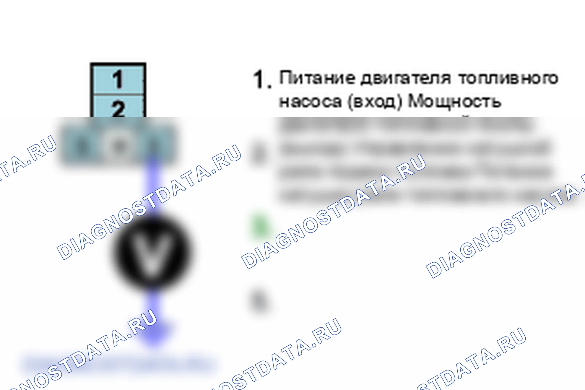 P0232: Высокий уровень во втором контуре топливного насоса. Hyundai Santa Fe CM