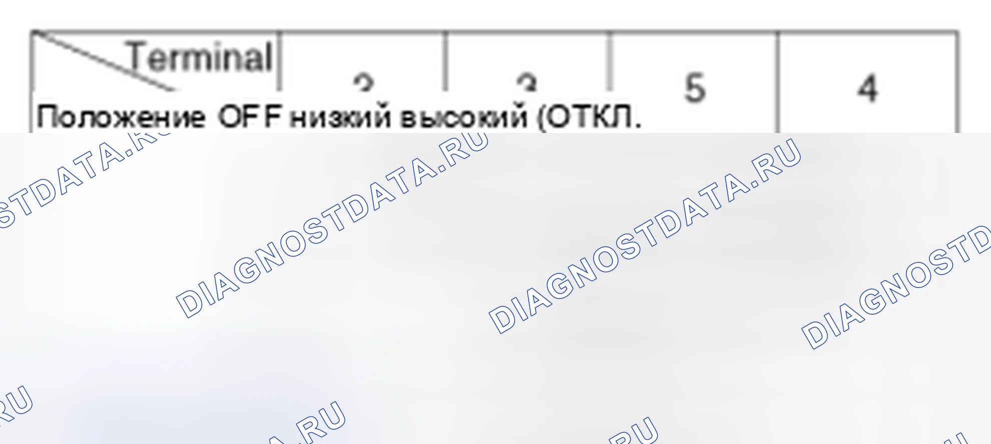 Рис. 72. Kia Optima III