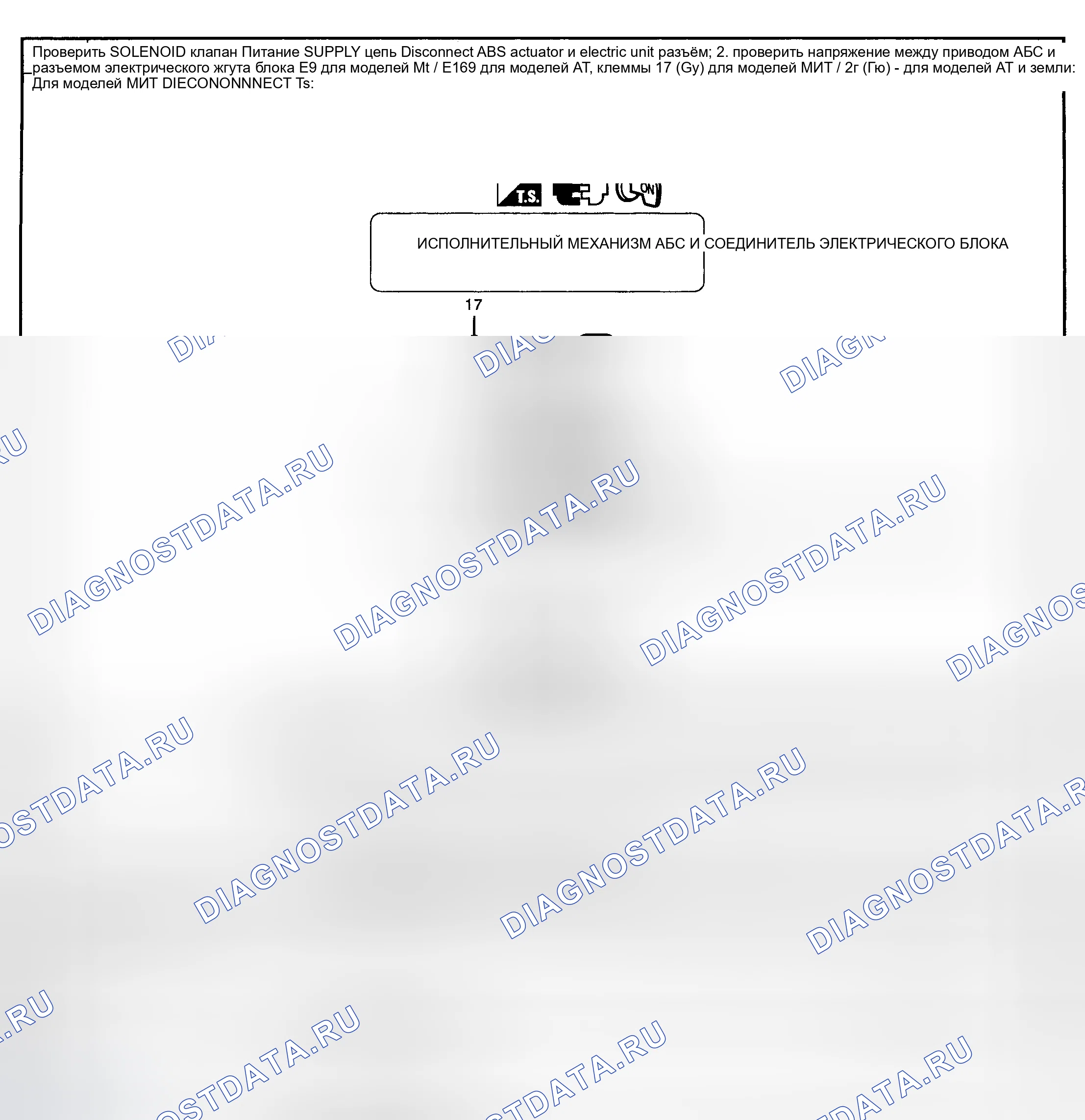 Рис. 49. Nissan Maxima A33