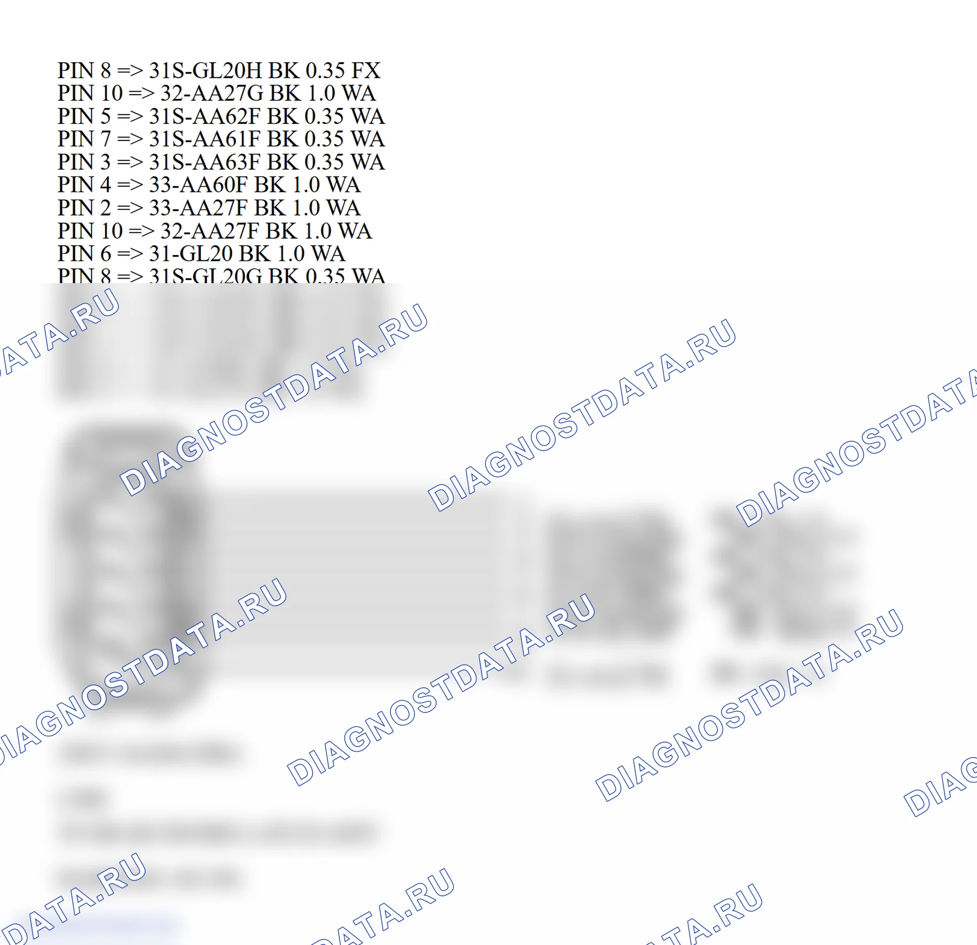 Распиновка разъёма Latch. Ford Tourneo Connect I