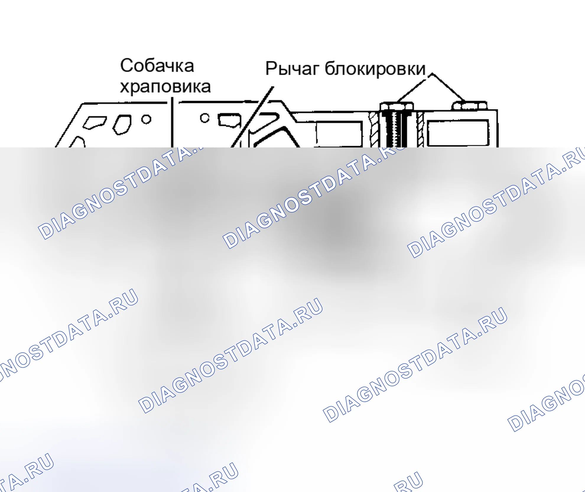 Рис. 4: СОЛЕНОИД SHIFTLOCK. Porsche 911 Speedster 964