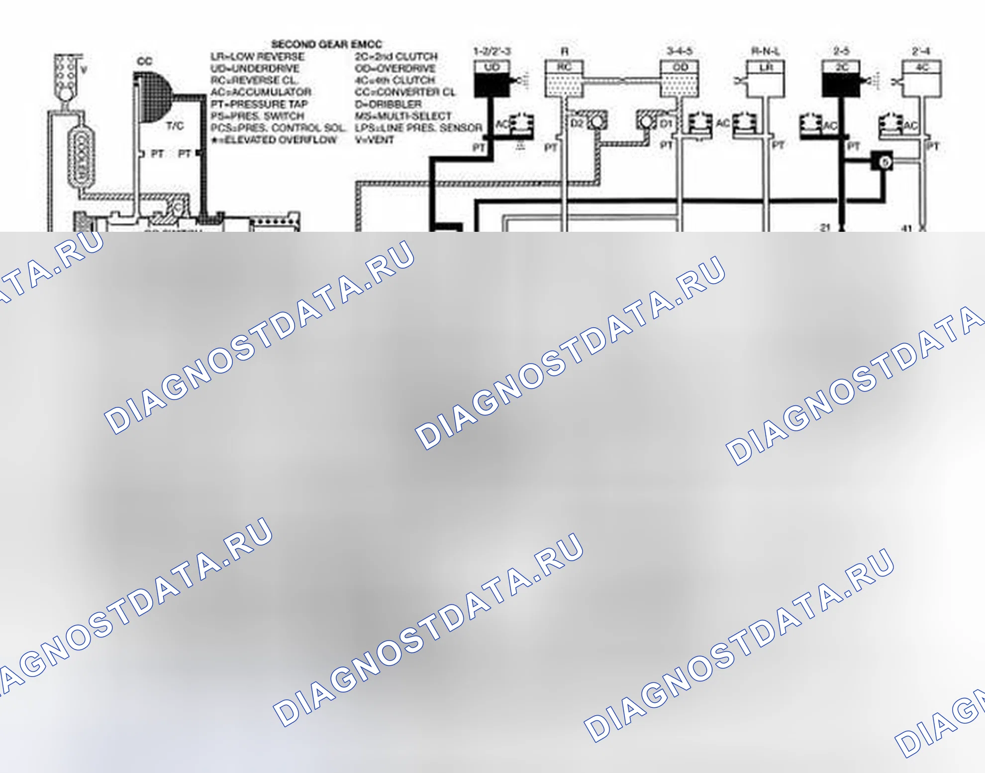 Рис. 451. Dodge Cab & Chassis R3500 HD final