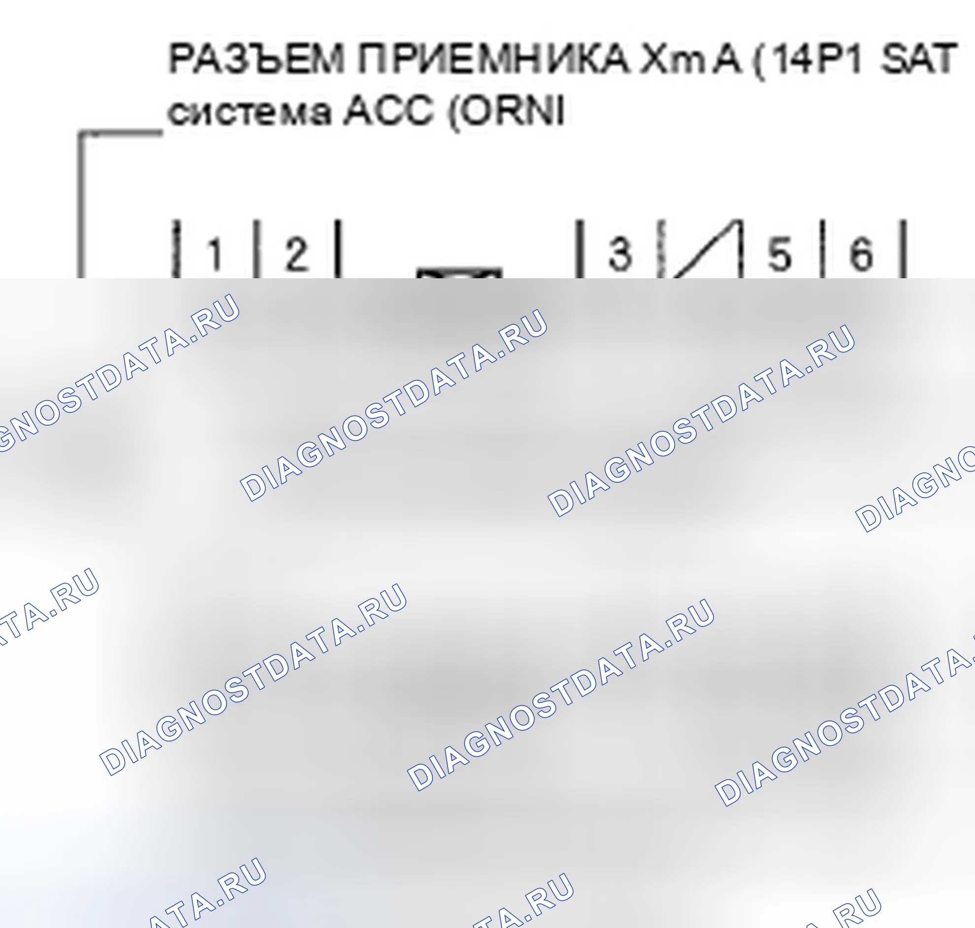 Рис. 70. Honda Ridgeline I
