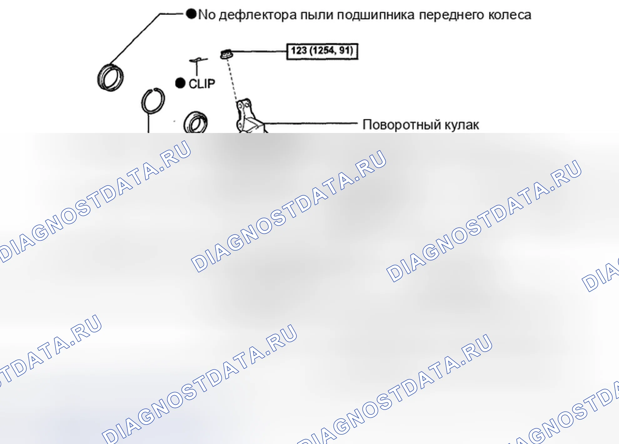 Рис. 5. Toyota Highlander II