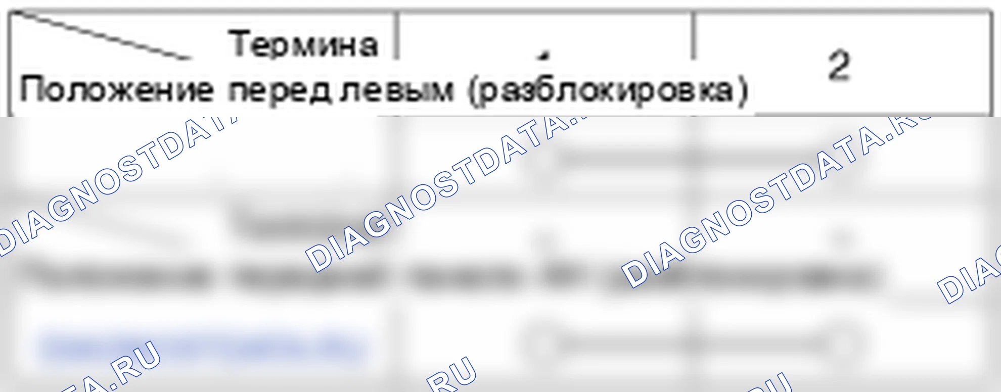 Приводы замка двери питания. Hyundai Elantra V рестайлинг