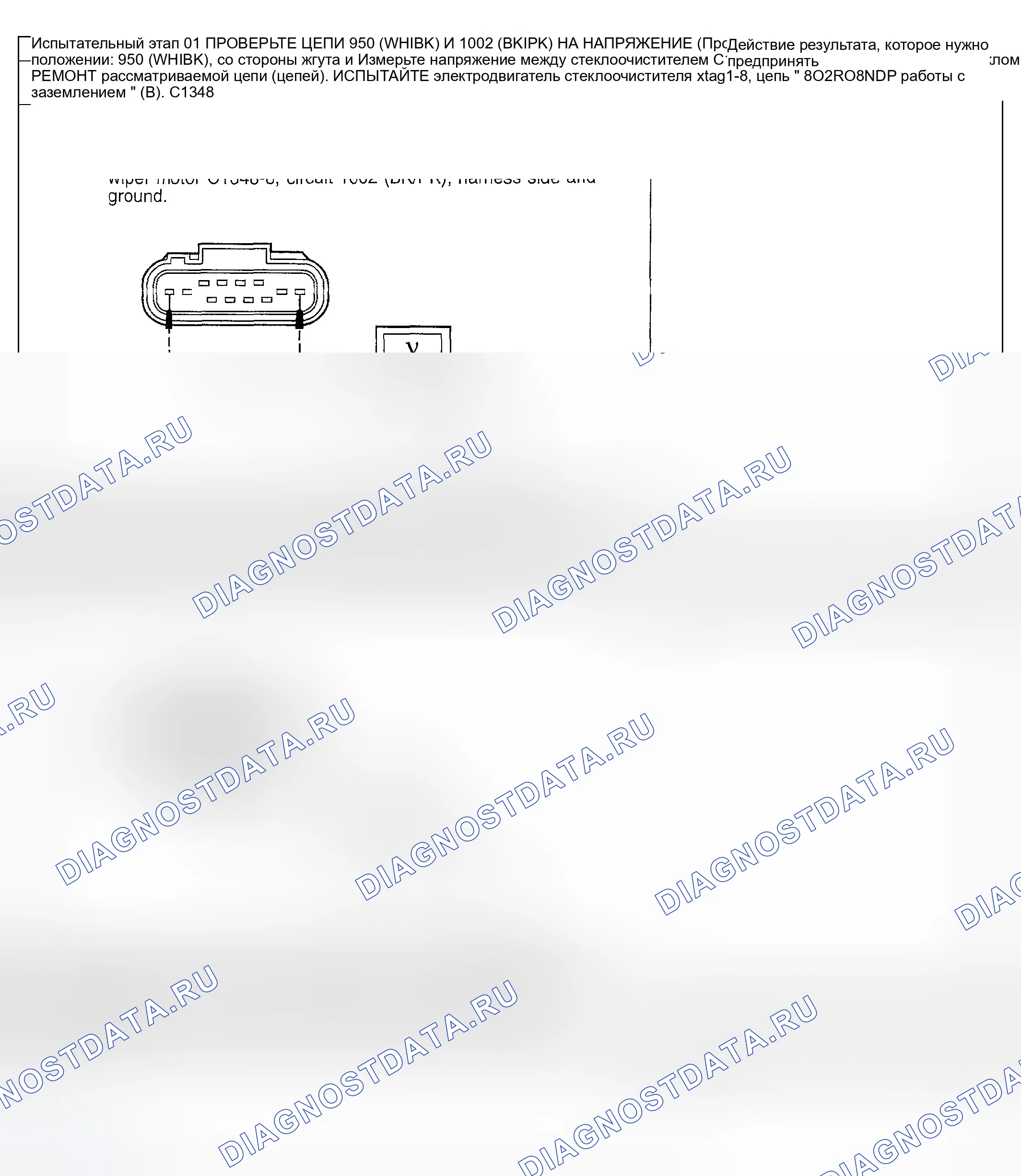 Рис. 205. Ford Explorer III