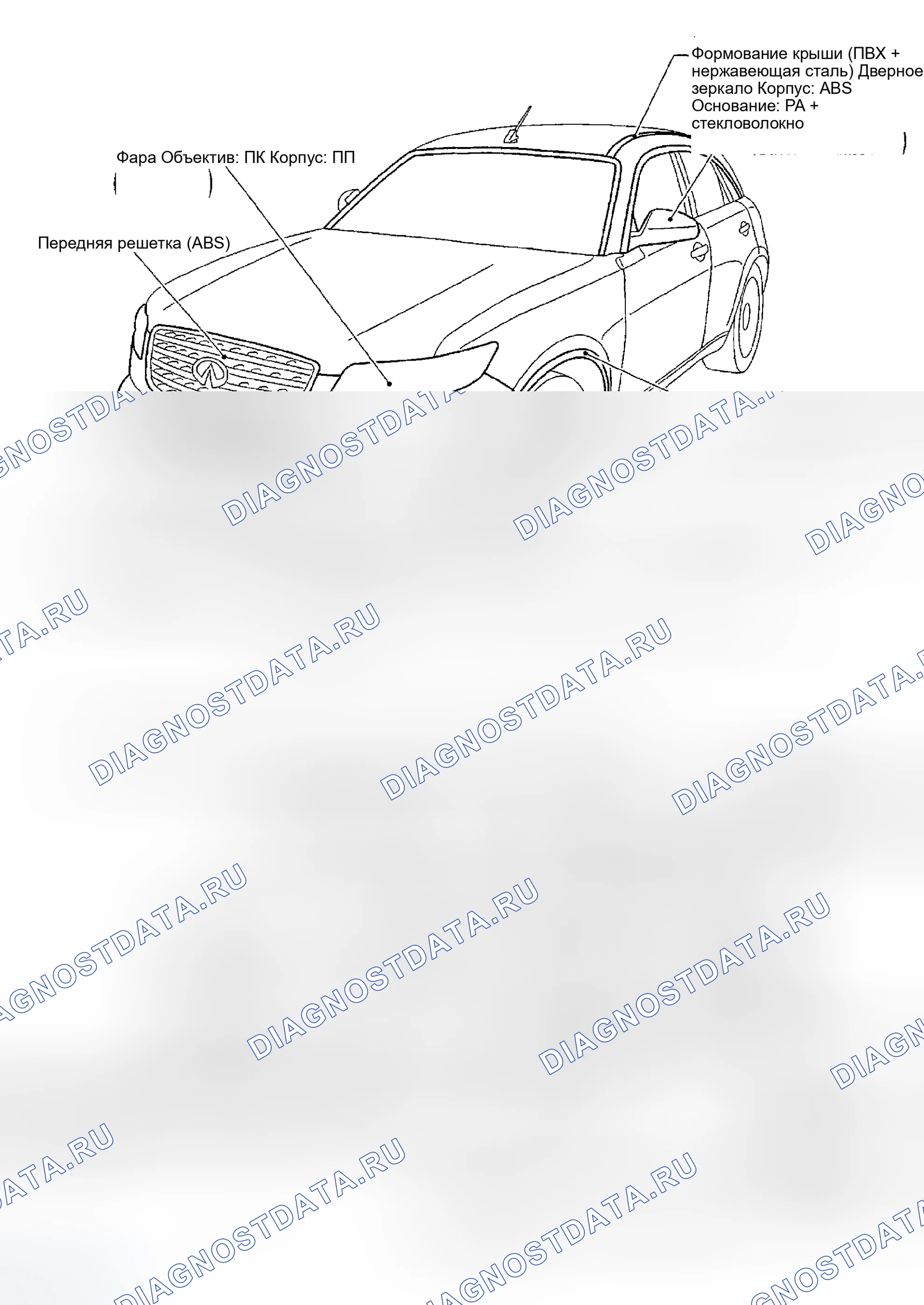 Рис. 50: РАСПОЛОЖЕНИЕ ПЛАСТМАССОВЫХ ДЕТАЛЕЙ. Infiniti FX45 I