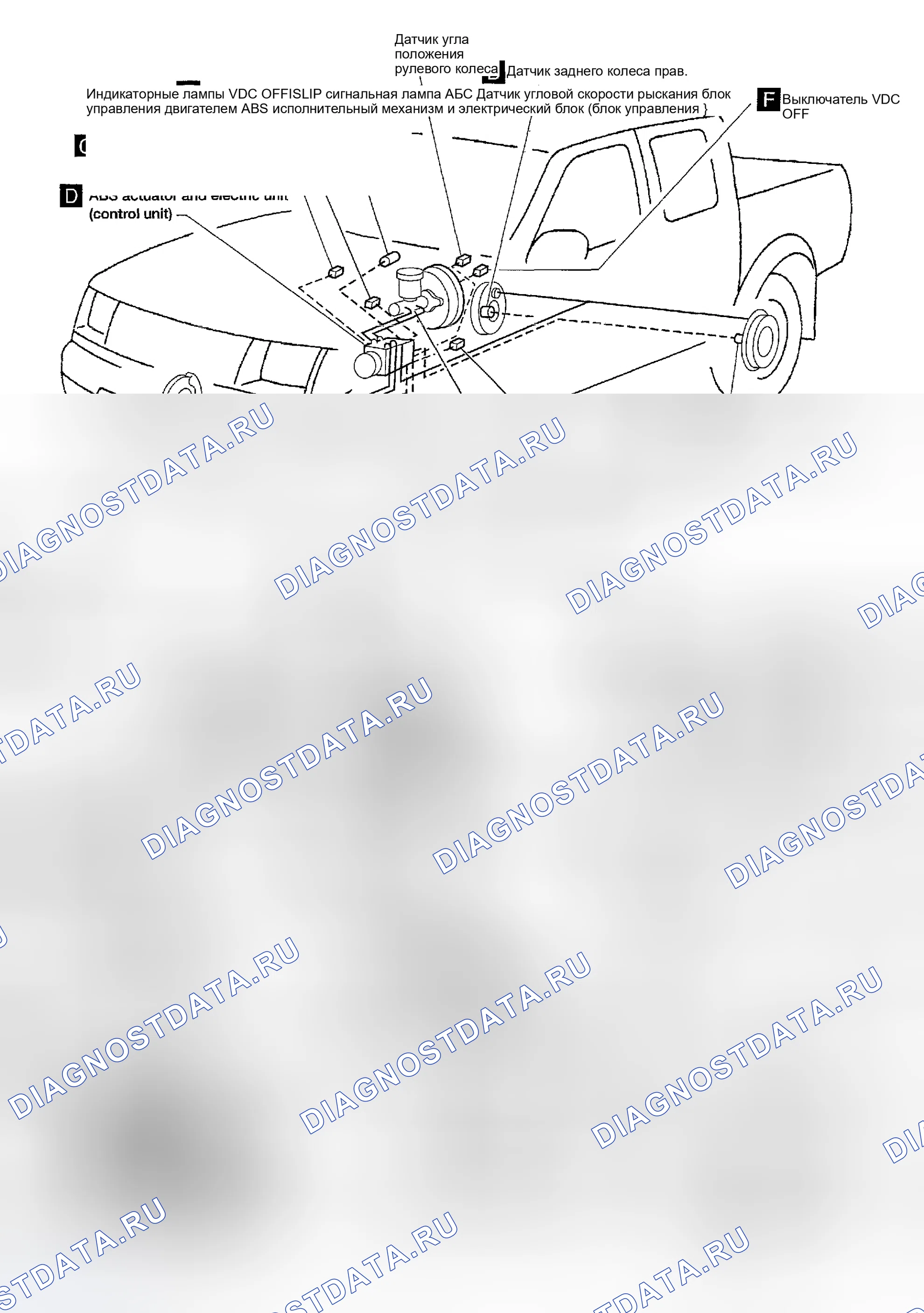 Рис. 121: Место установки компонента. Honda Odyssey (North America) I