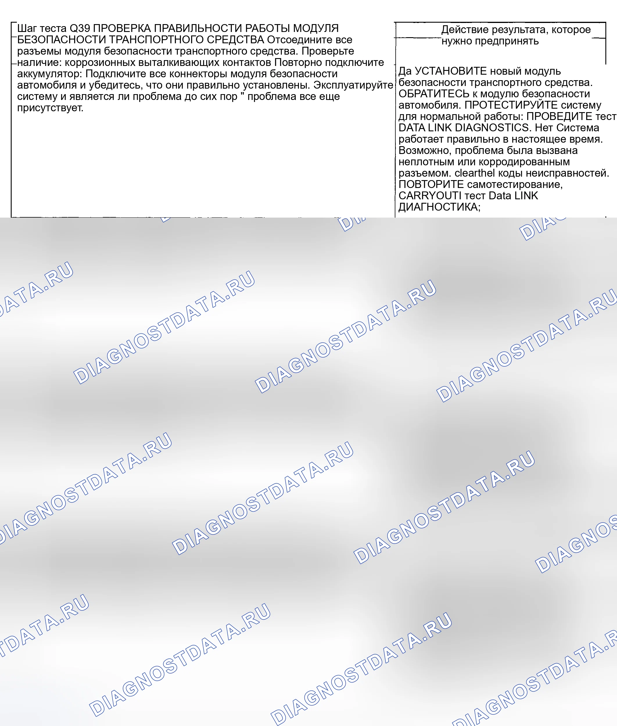 Рис. 128. Hyundai ix20 I рестайлинг