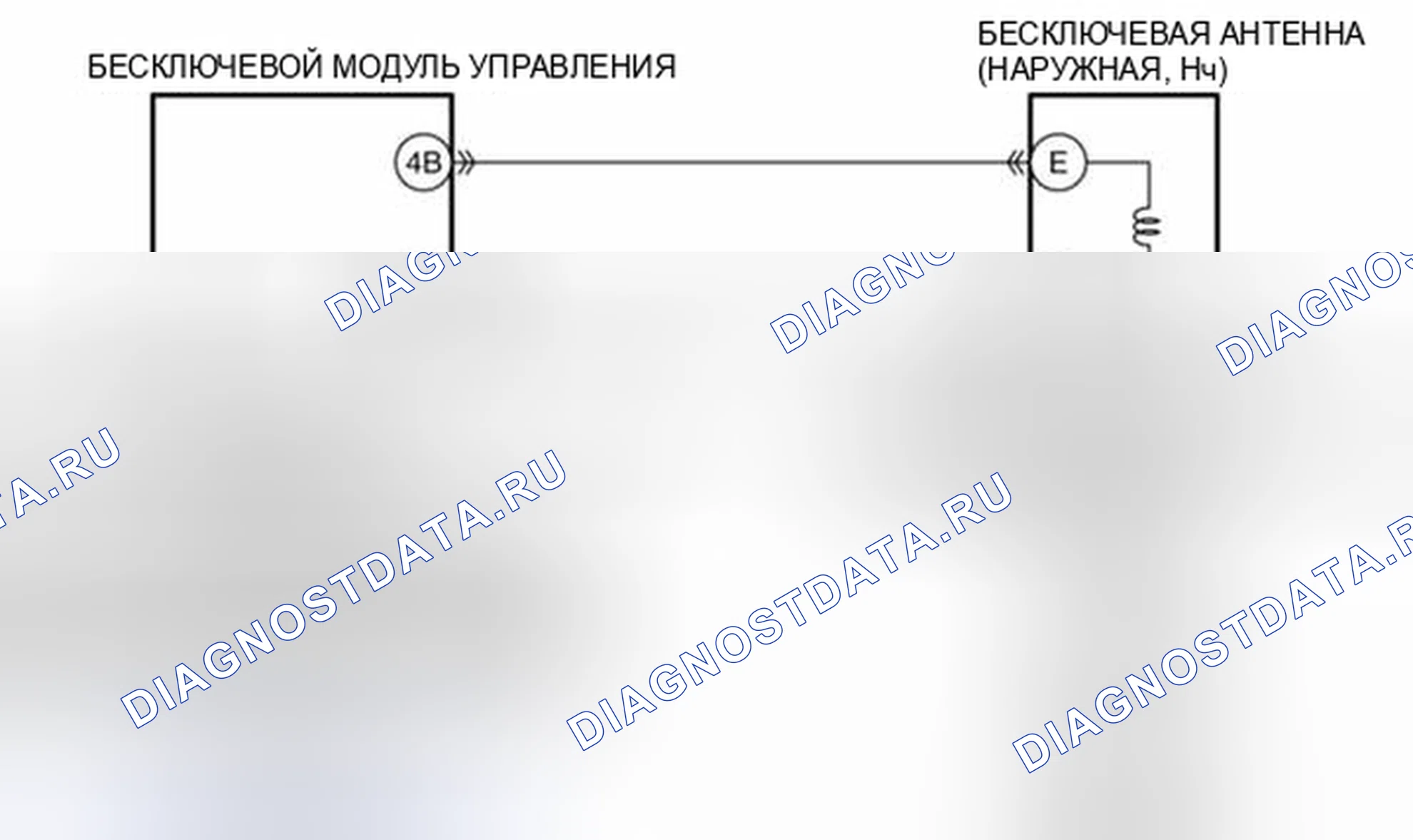 Рис. 203: расшифровка кода ошибки B11FD:1F [Ошибочный сигнал бесключевой антенны (внешняя, Lf)]. Mazda 3 BL рестайлинг