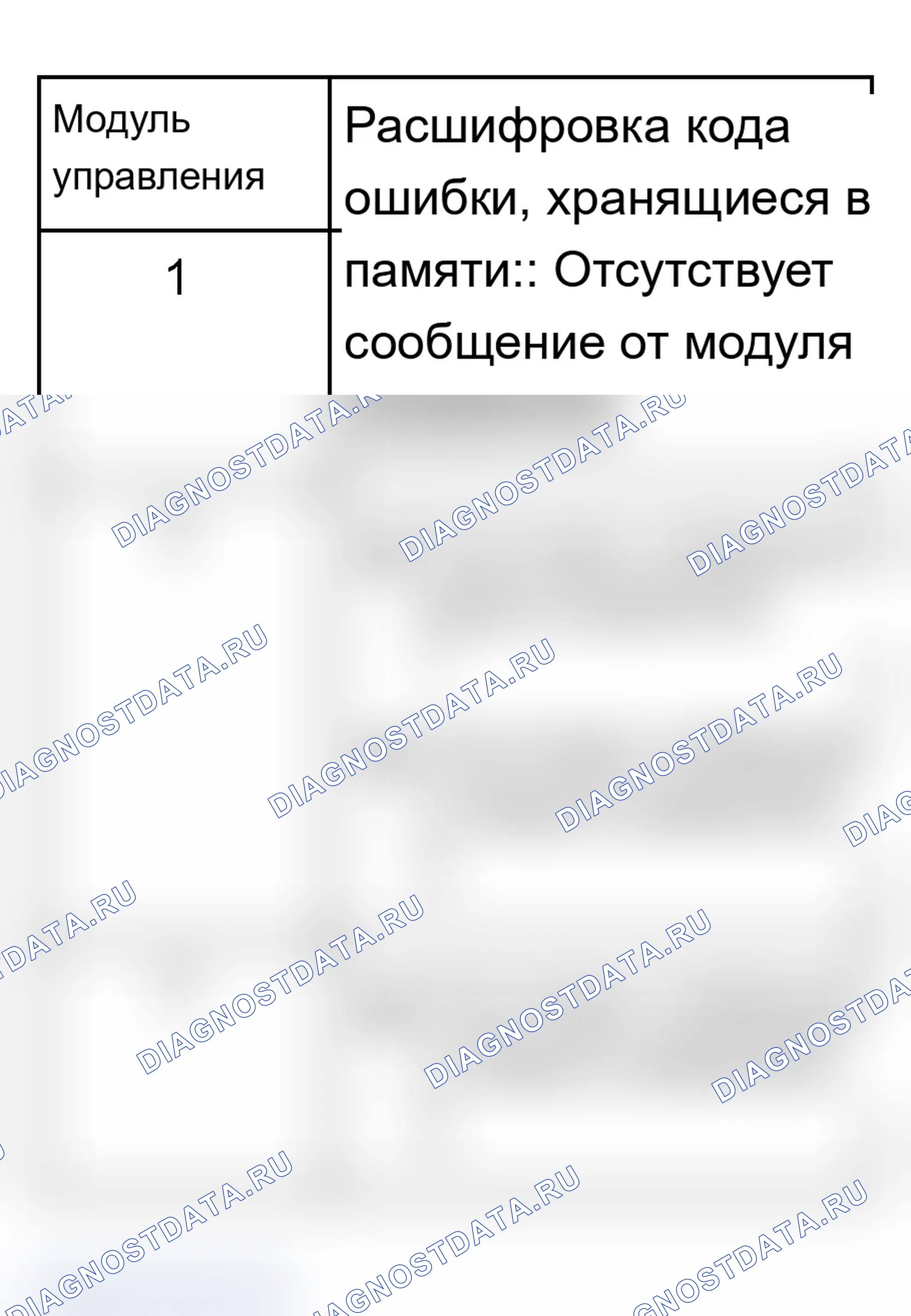 Рис. 204. Audi S6 C5