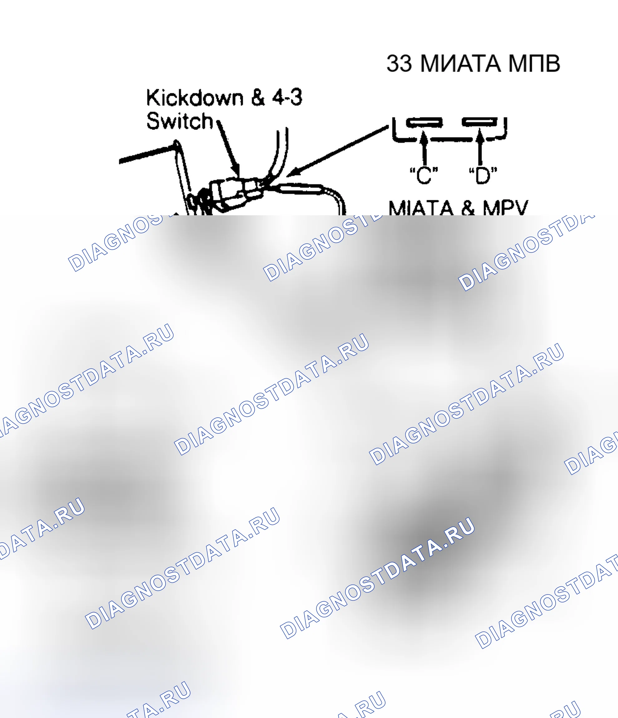 Рис. 52: Регулировка переключателя. Mazda 929 HC