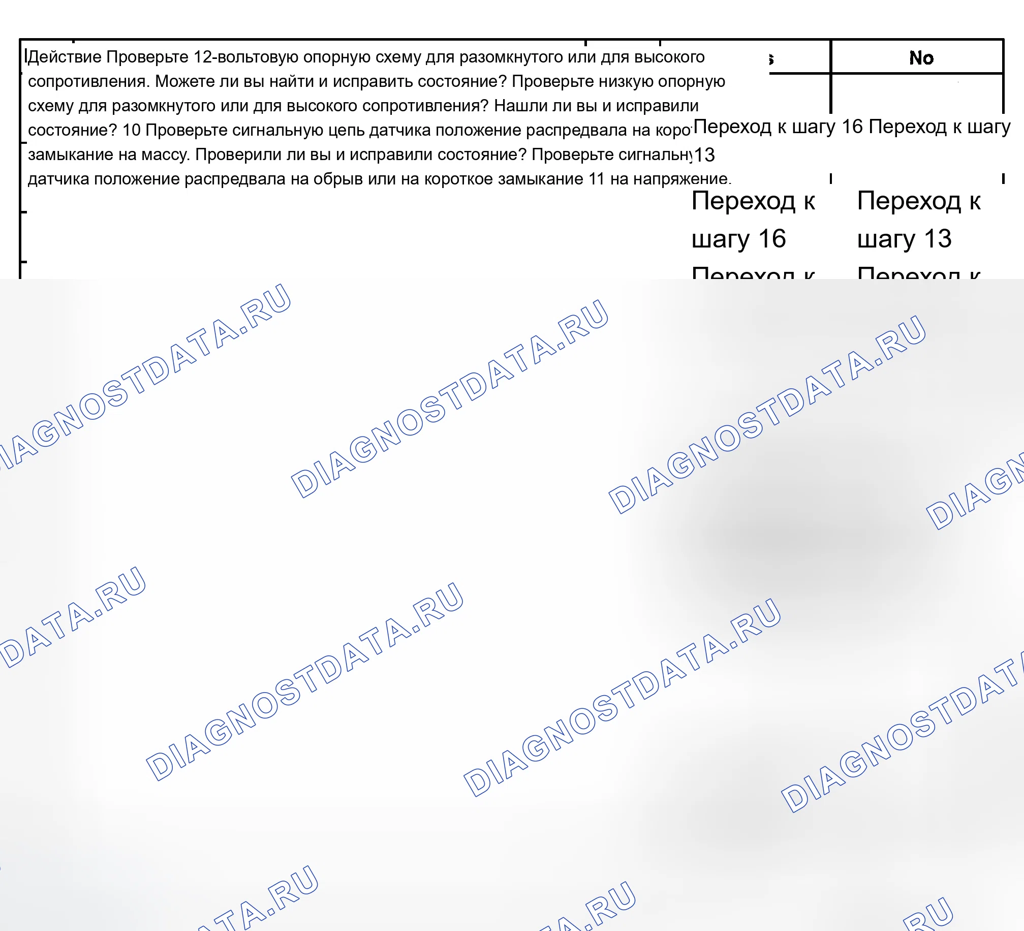 Рис. 397. Chevrolet Silverado 1500 HD 