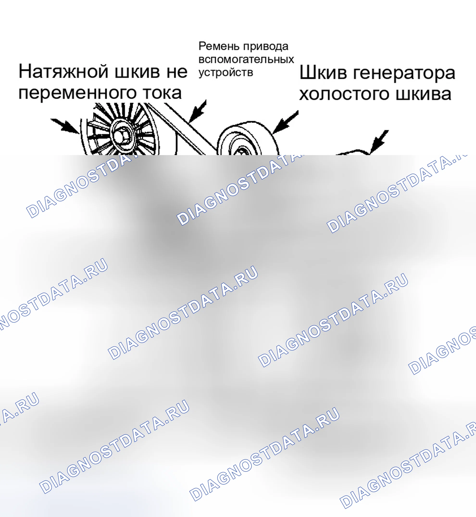 Рис. 3. Jeep Liberty I