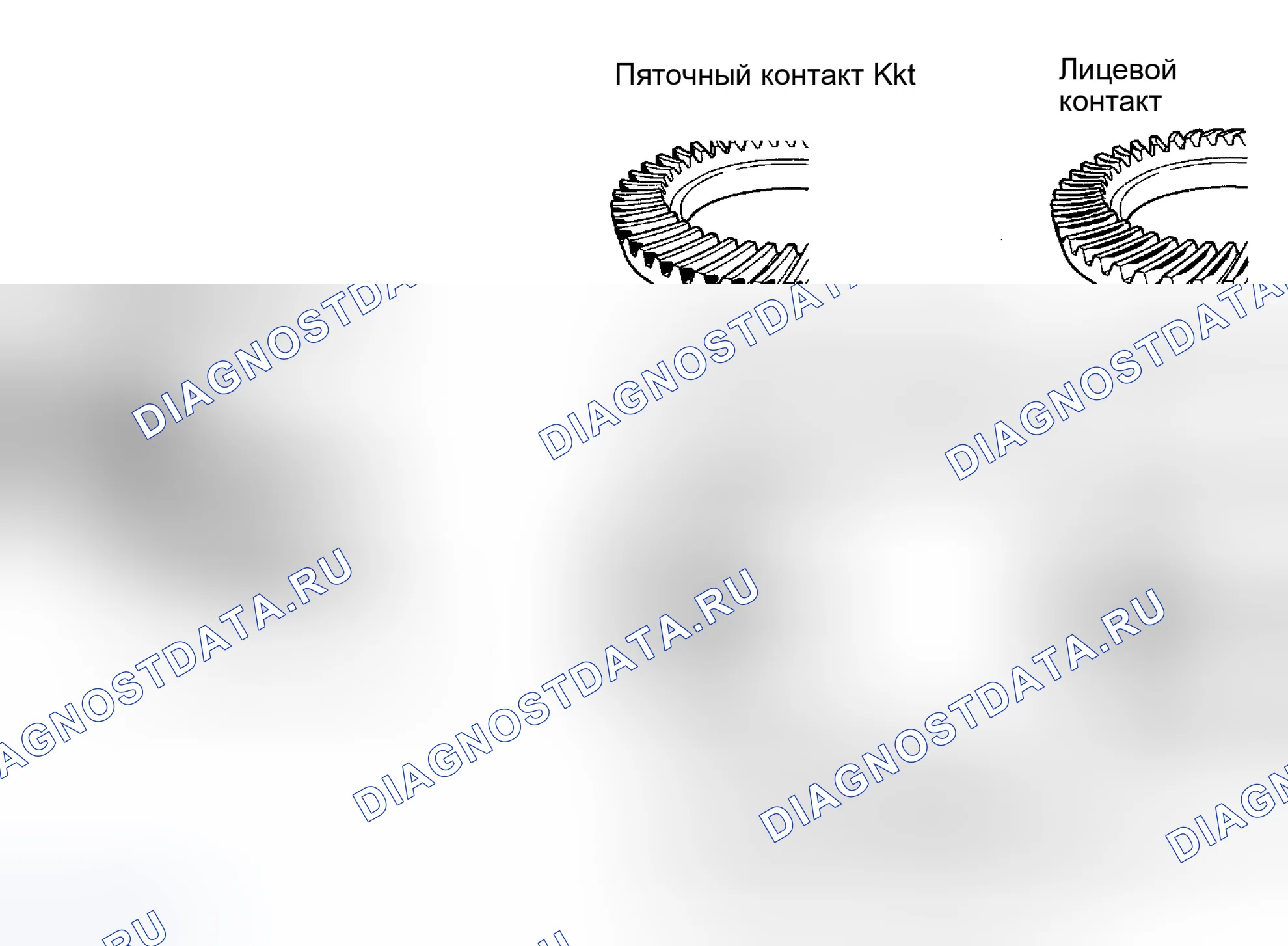 Рис. 22. Honda Accord VIII рестайлинг