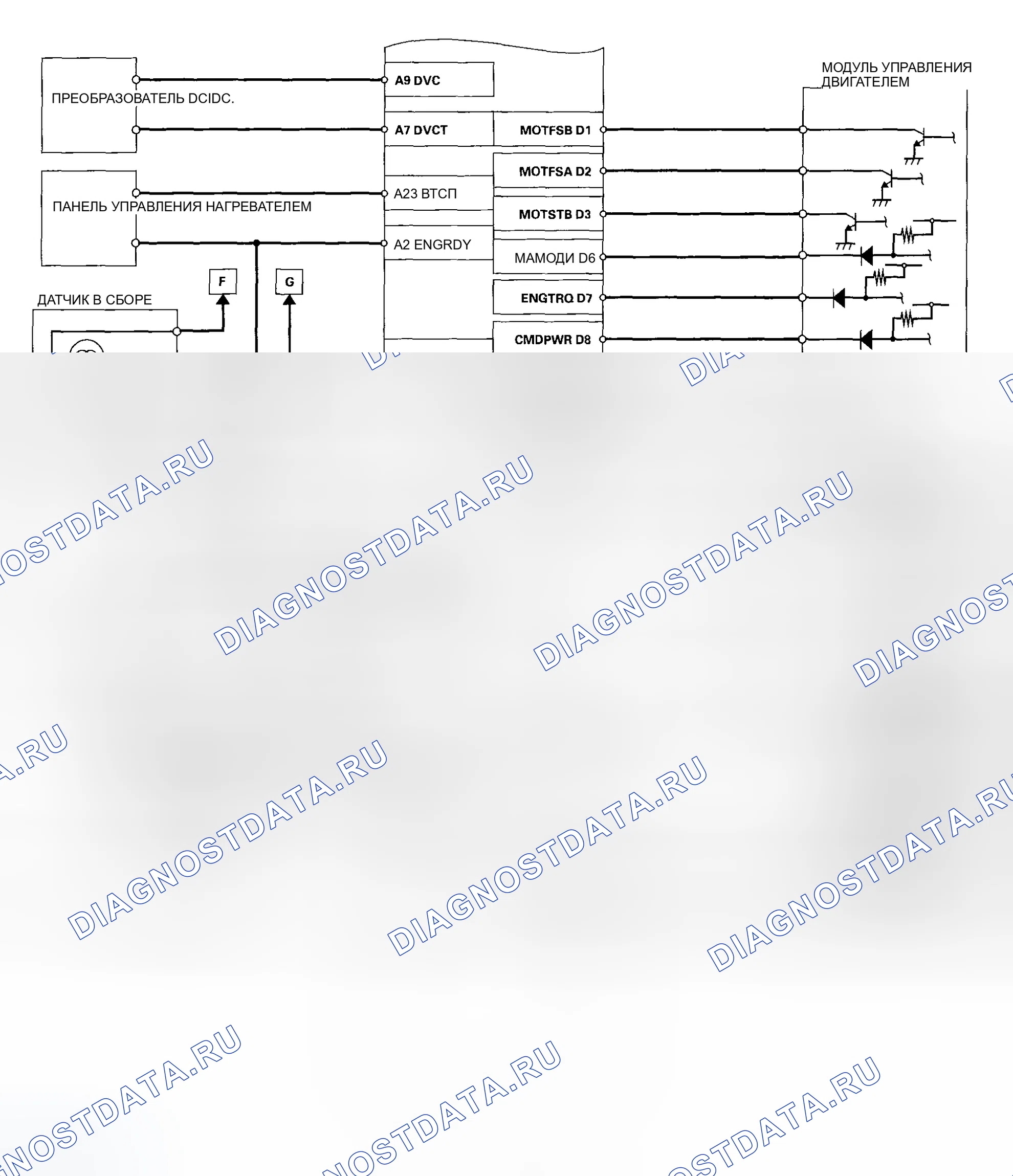 Рис. 14. Honda Insight ZE1