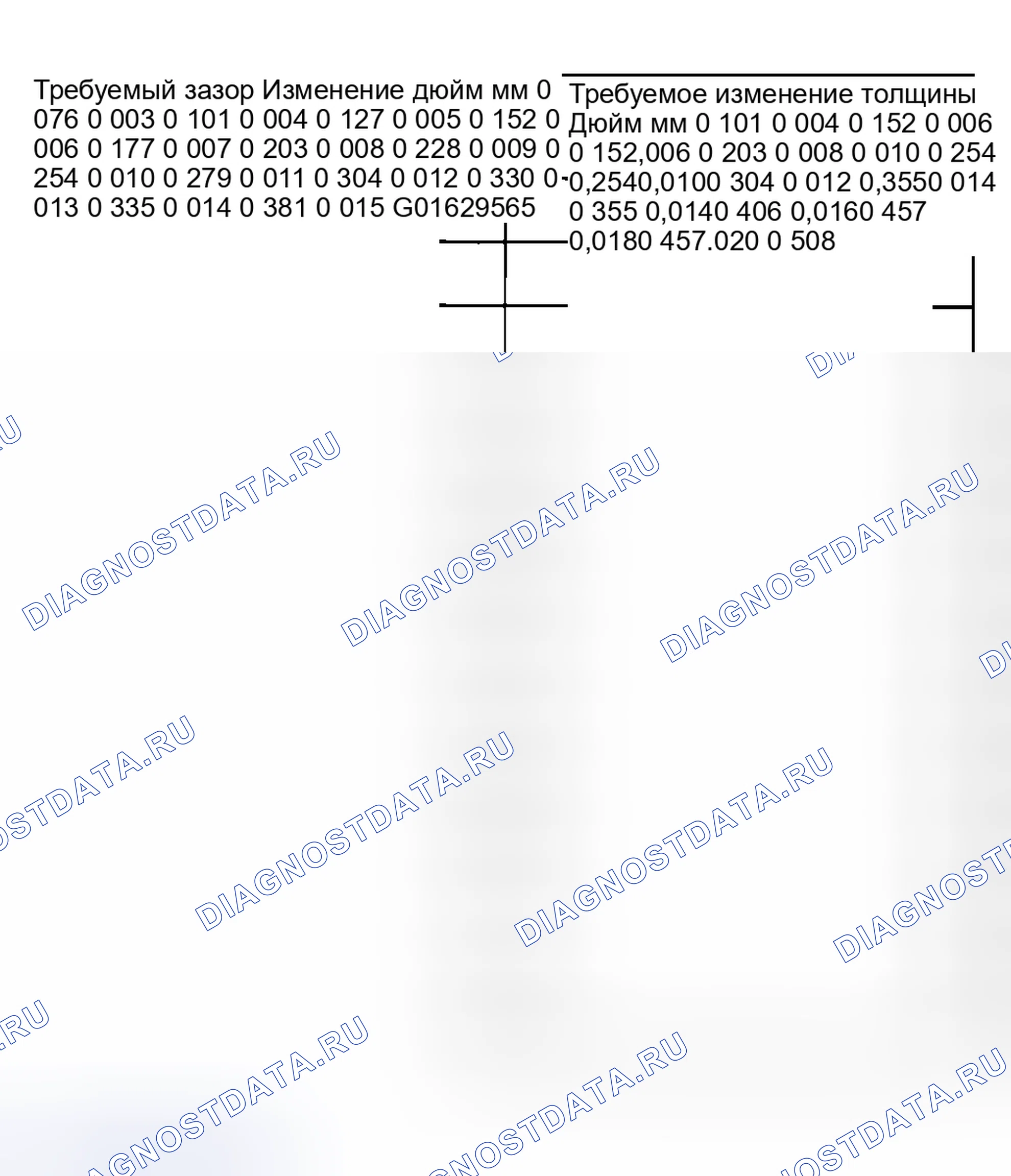 Рис. 63. Ford Pickup F250 Super Duty I