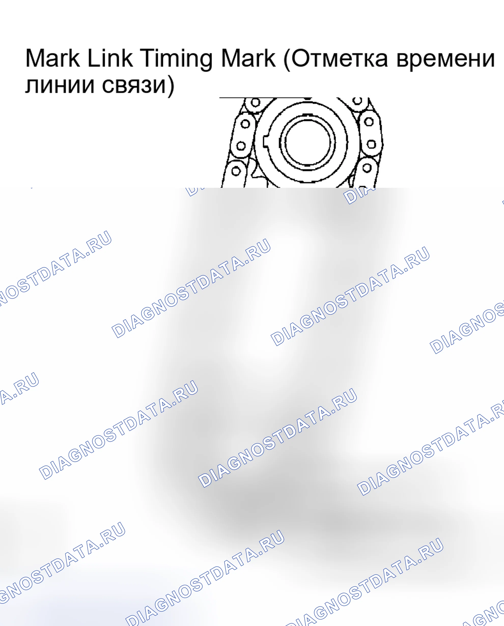 Рис. 221. Kia Sorento I