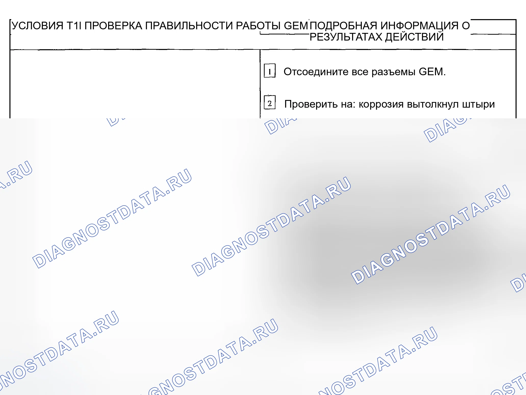 Рис. 129. Ford Explorer Sport Trac I