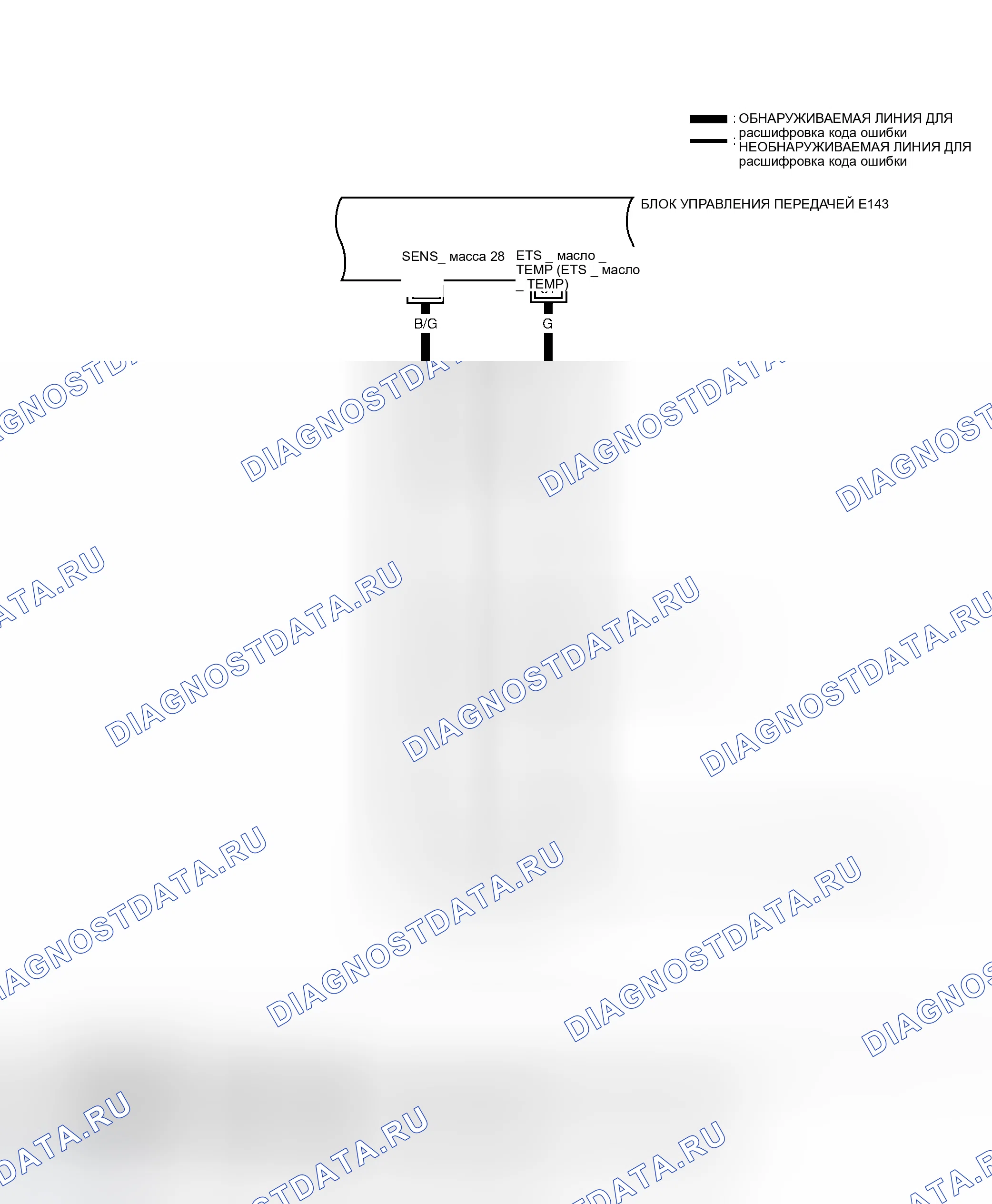 Рис. 10. Infiniti QX56 I