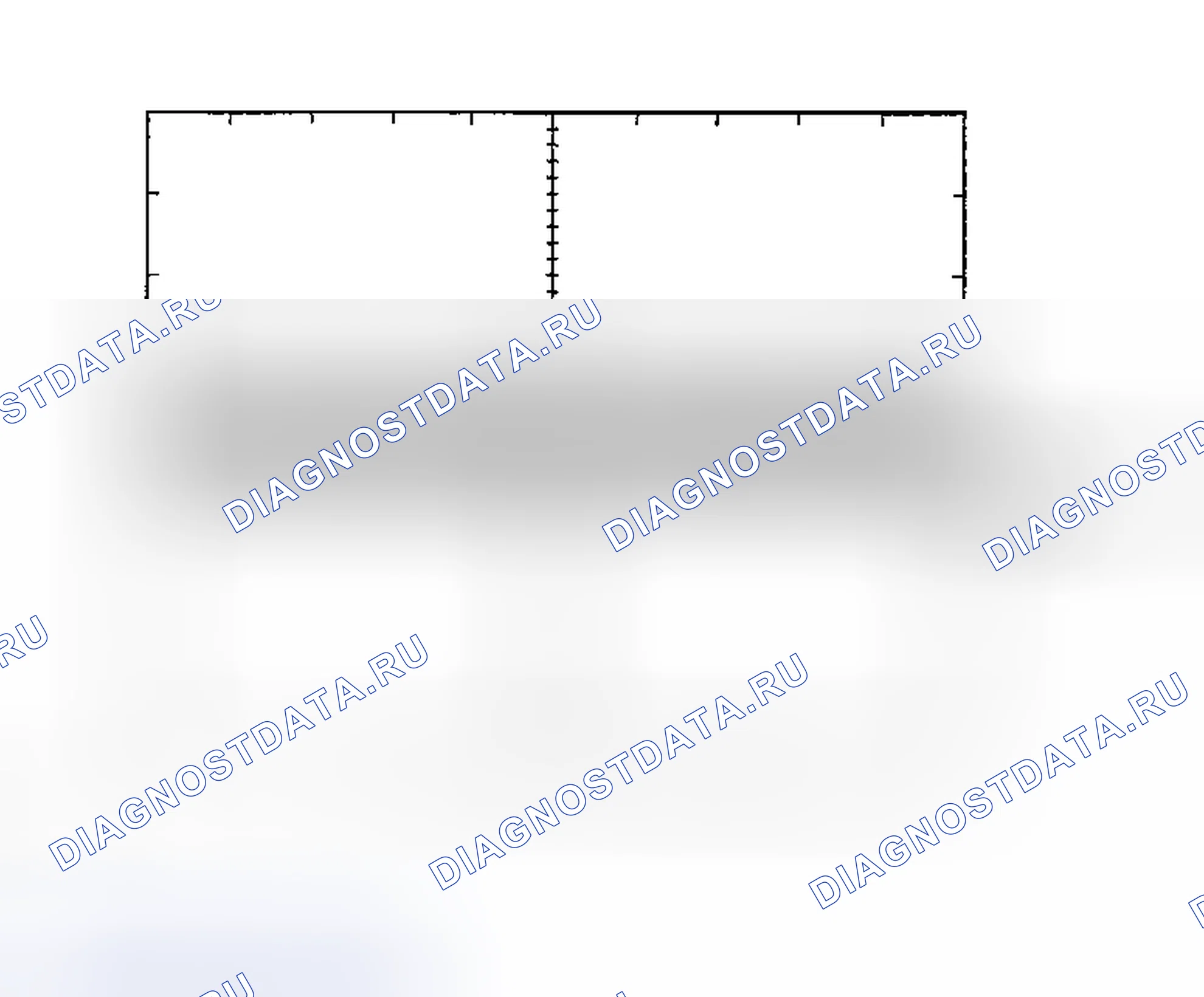 Рис. 11. Toyota Highlander I
