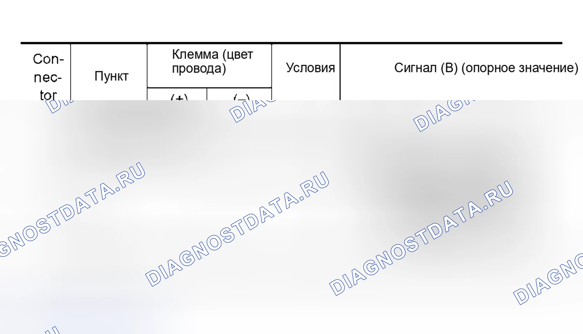 Рис. 468: Проверка внутренней ключевой антенны. Nissan Murano Z50