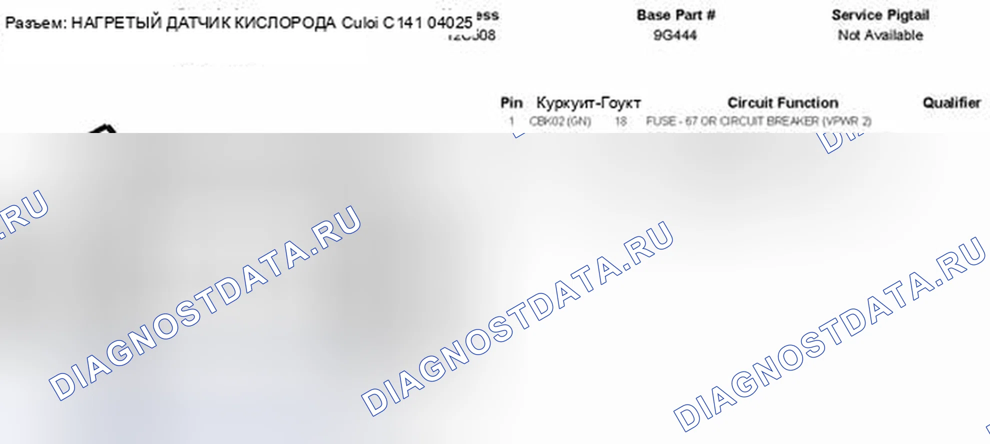 Рис. 60. Hyundai Kona I