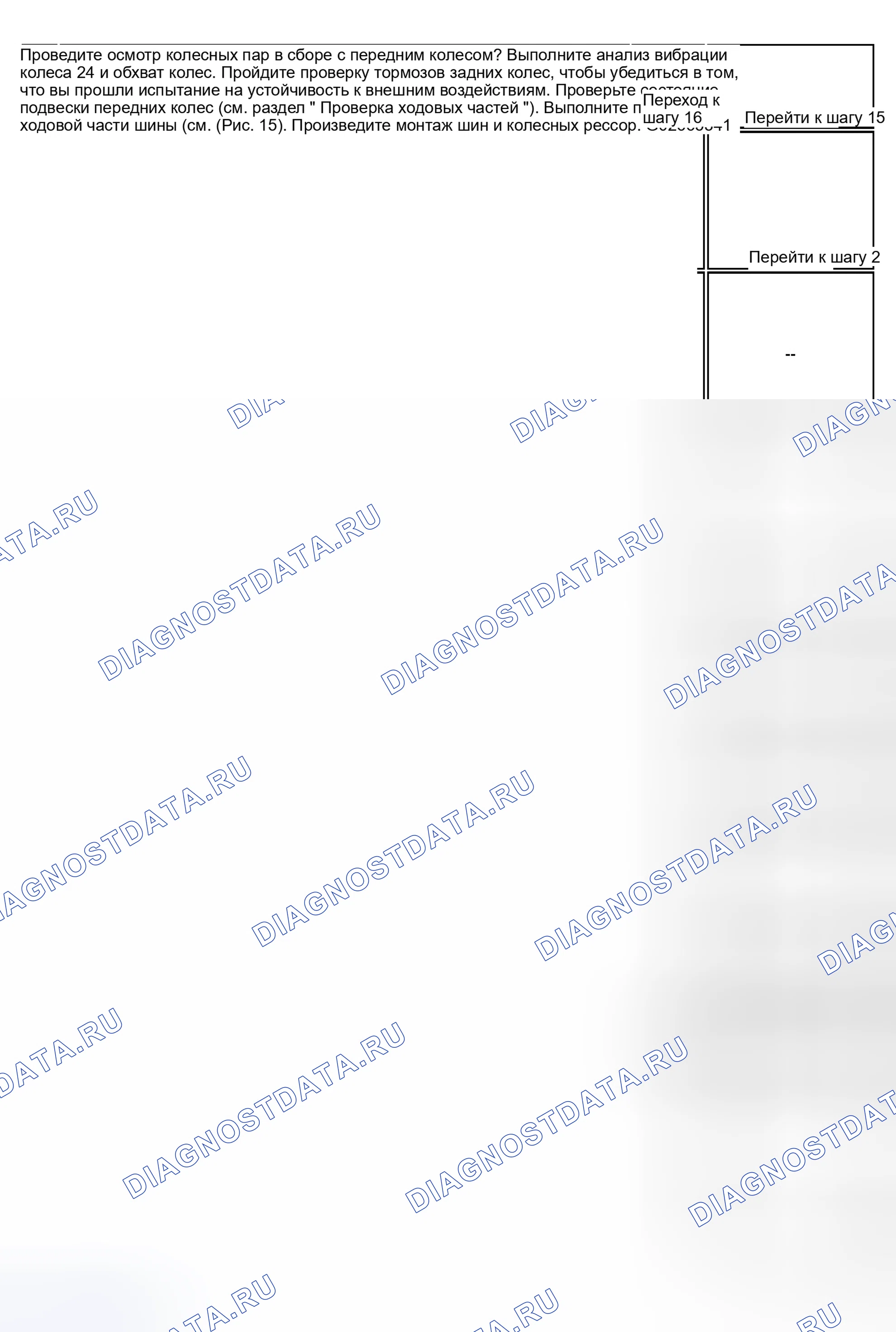 Рис. 7. Hyundai Venue I