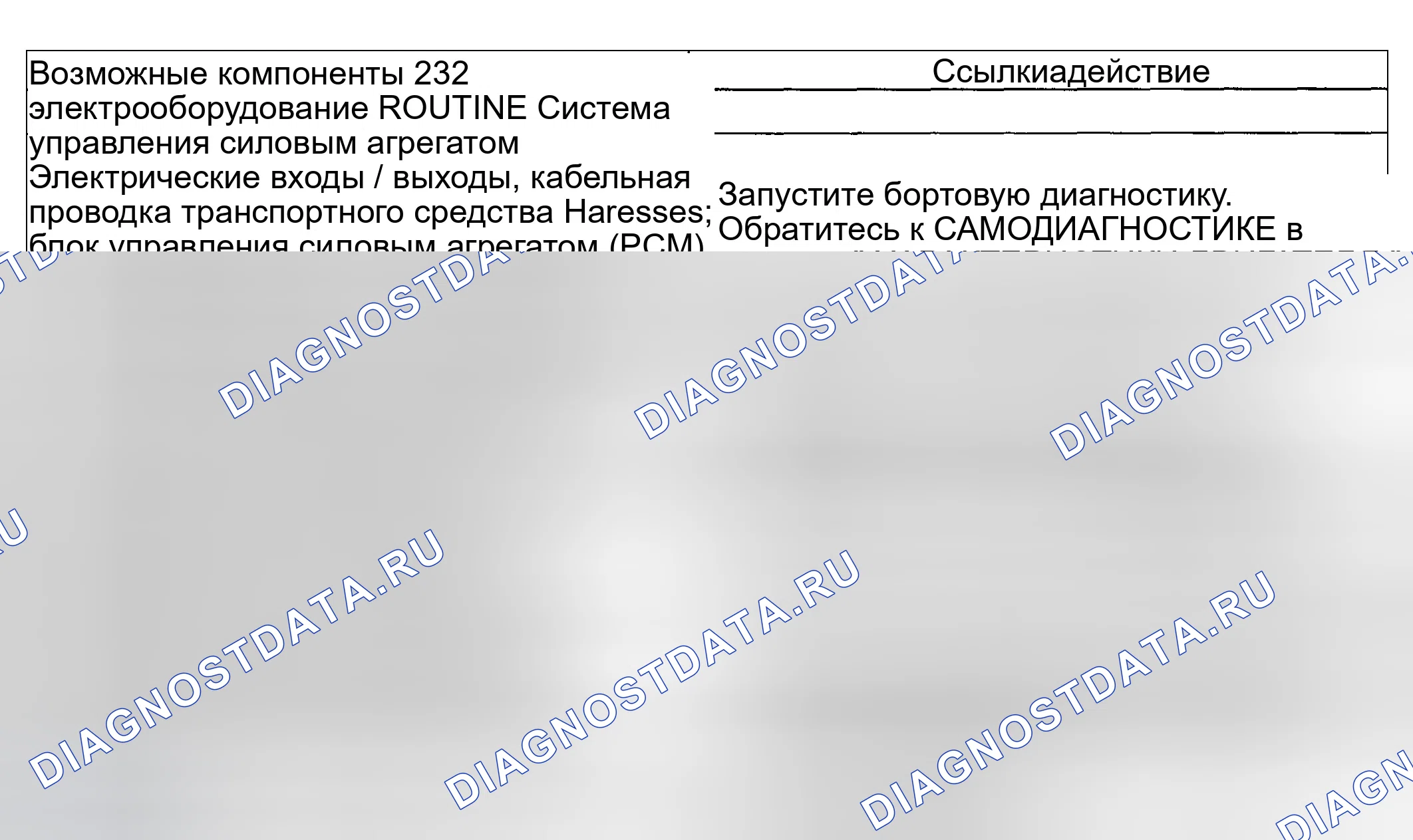 Рис. 386: Проблемы переключения передач: только жесткая 1-2 смена (автоматическая). Ford Excursion I