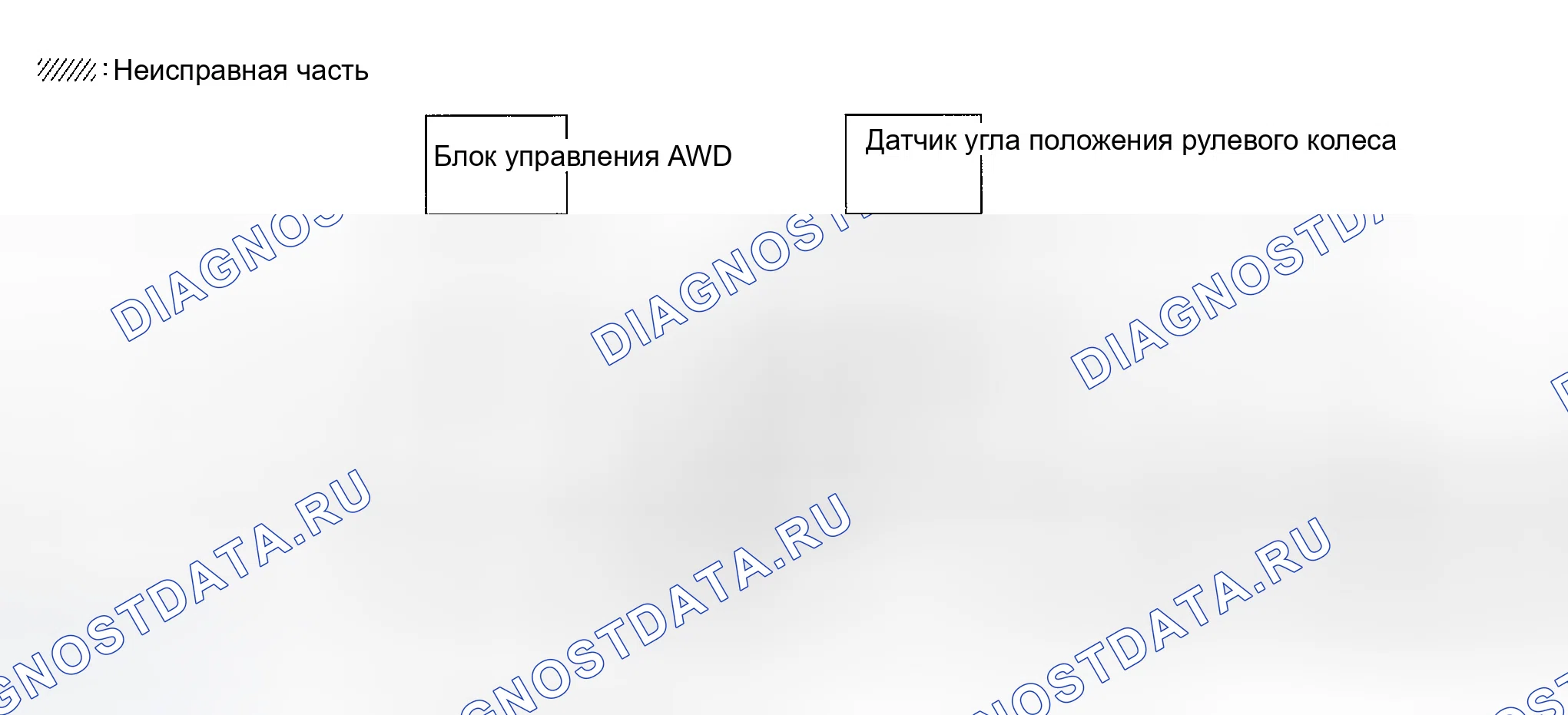 Рис. 259: ПРОВЕРКА ЦЕПИ СОЕДИНИТЕЛЯ КАНАЛА ПЕРЕДАЧИ ДАННЫХ. Infiniti FX35 I