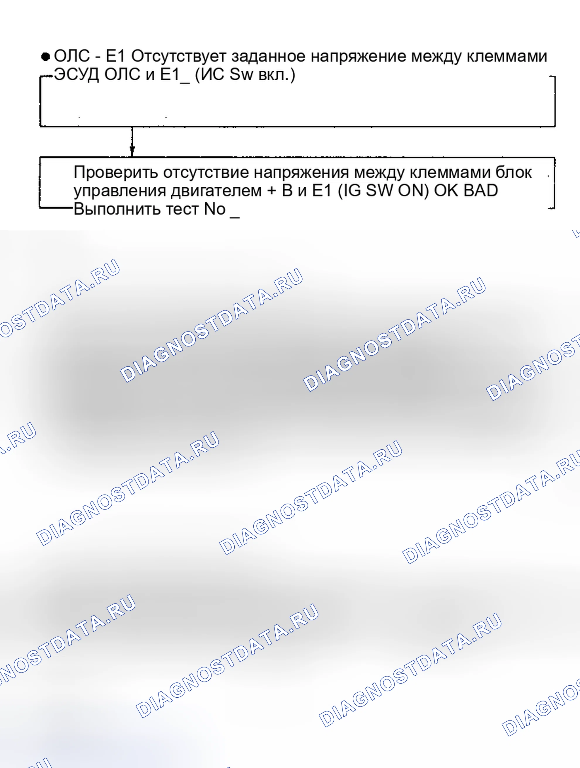 Рис. 102. Toyota Previa I