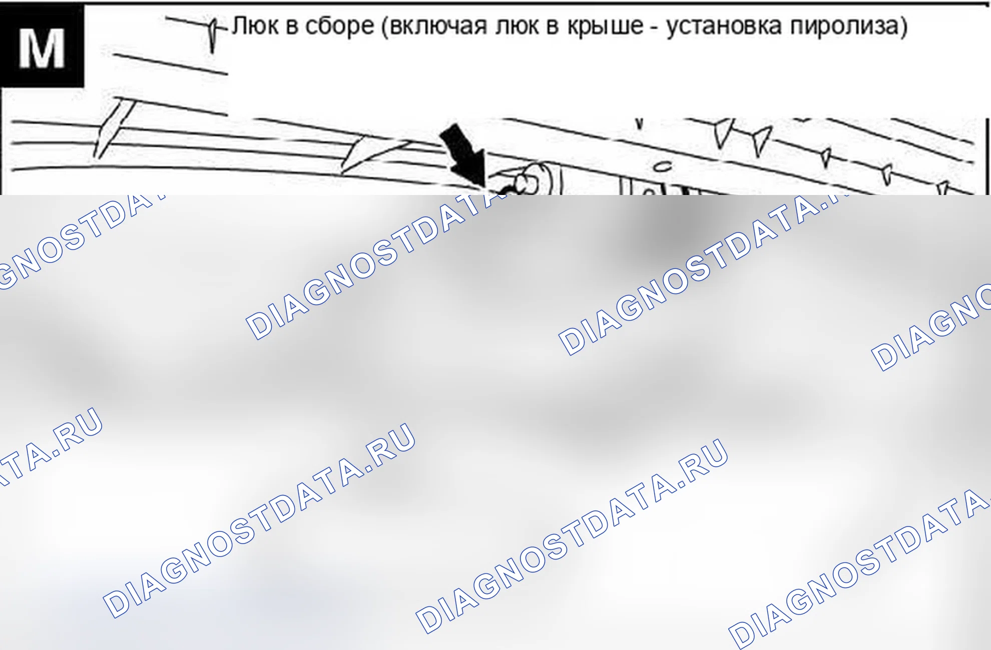 Рис. 11. Mitsubishi Lancer Ralliart X