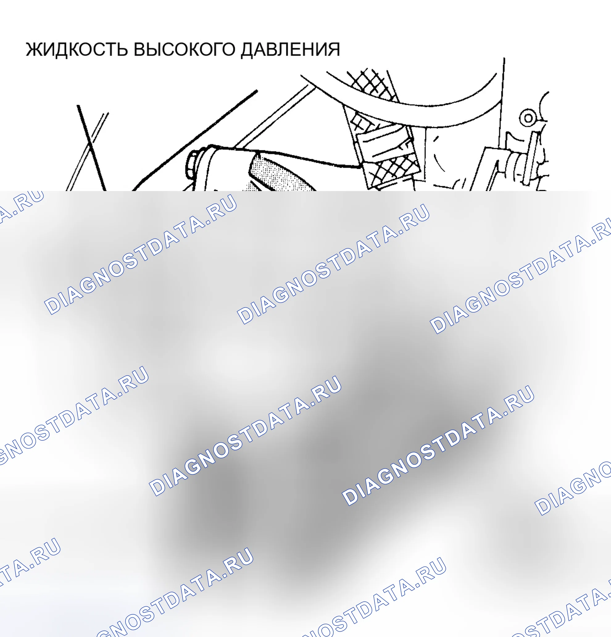 Рис. 6: Насос ГУР (Cherokee и Commanche). Jeep Cherokee II