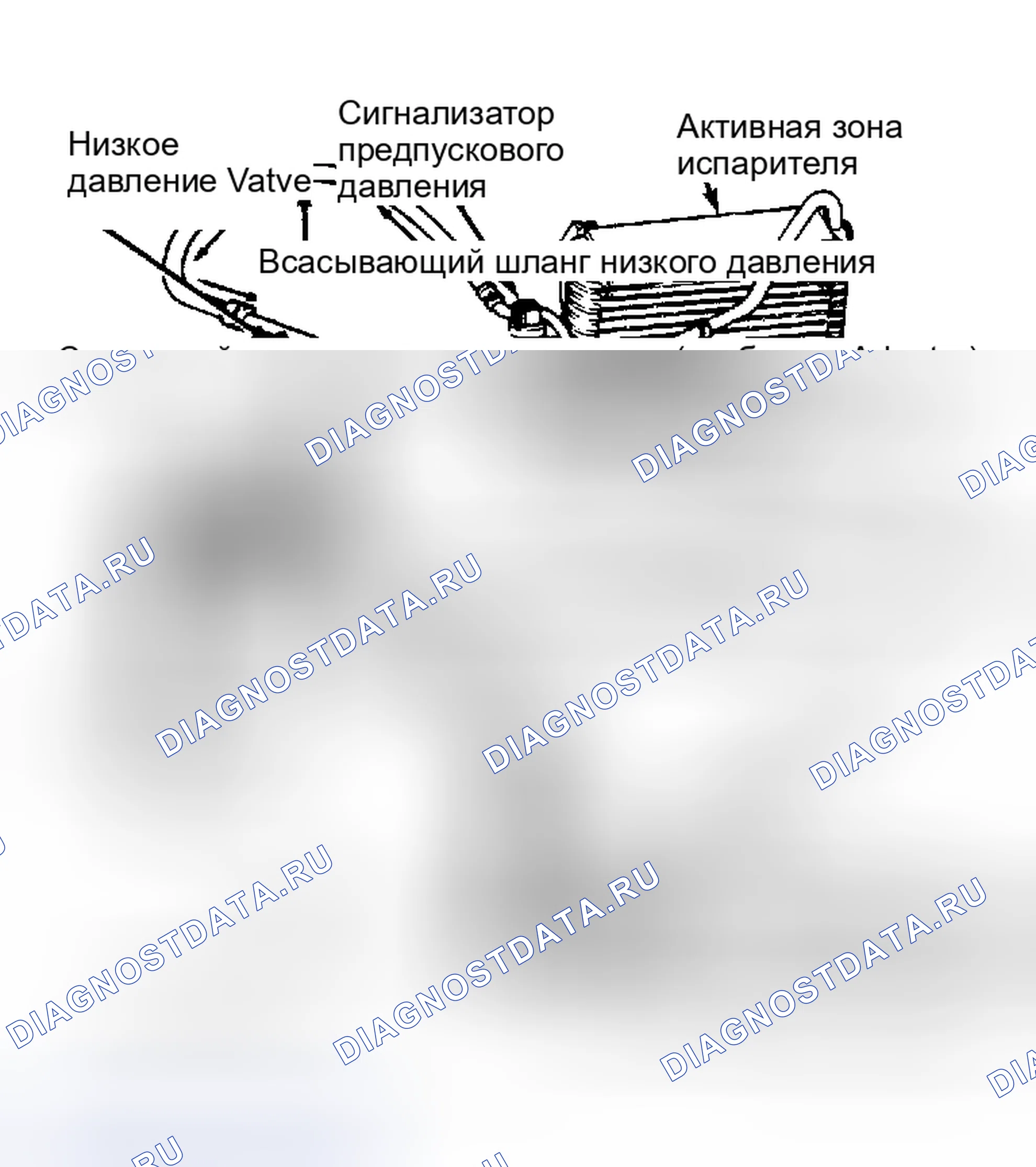 Рис. 1: Система кондиционирования воздуха и связанные с ней компоненты (поток системы также показан.). Ford Escort III