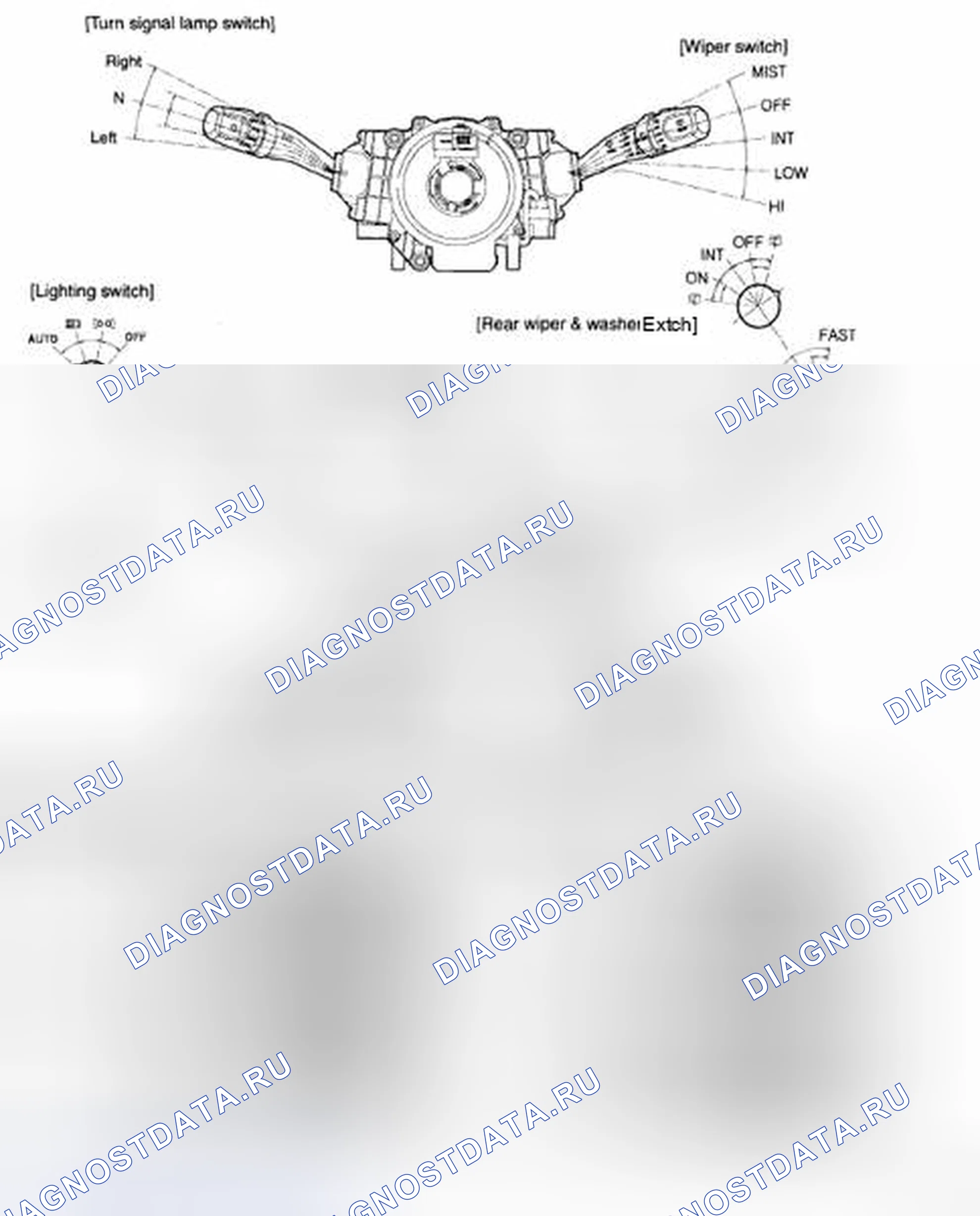 Рис. 1: РАСПОЛОЖЕНИЕ КОМПОНЕНТОВ. Kia Sedona II