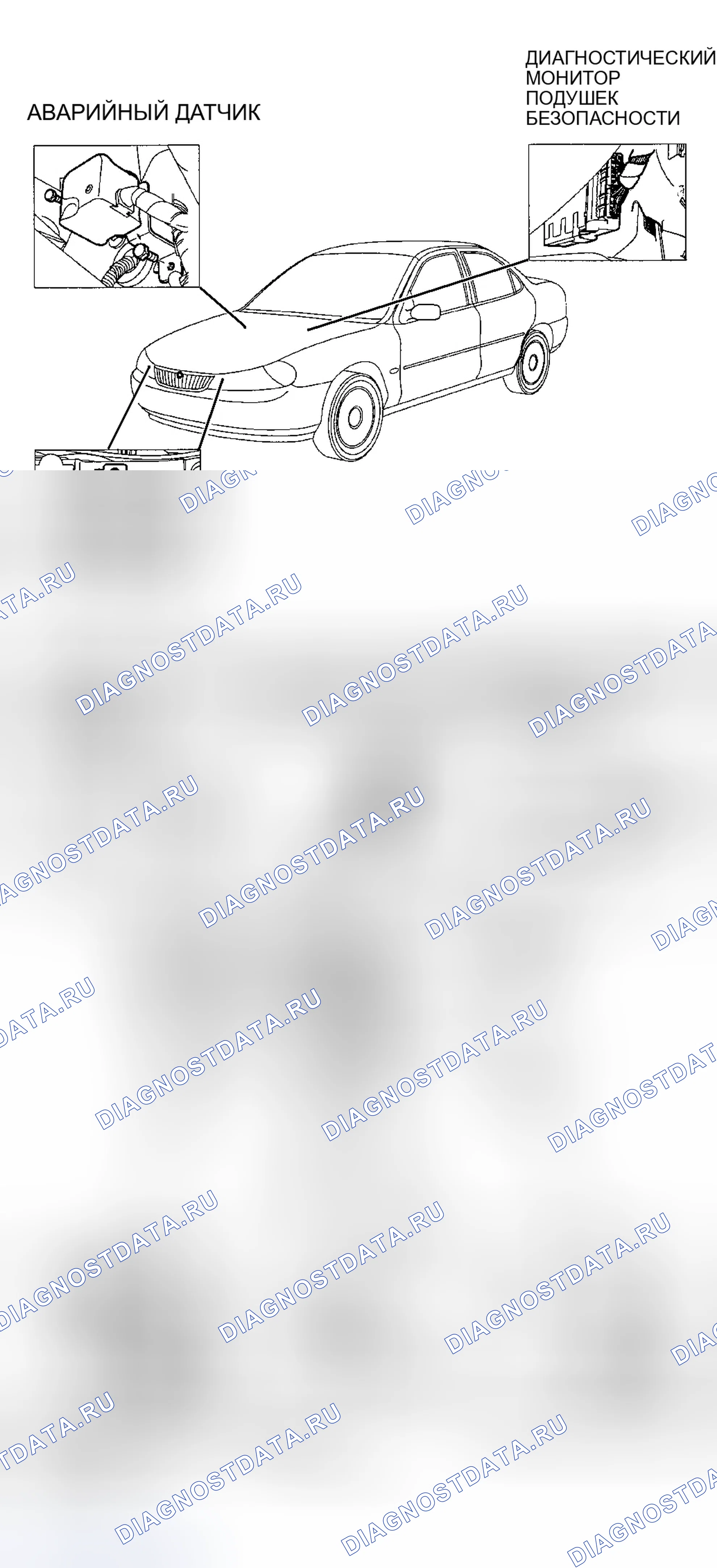 Рис. 2. Ford Contour I рестайлинг