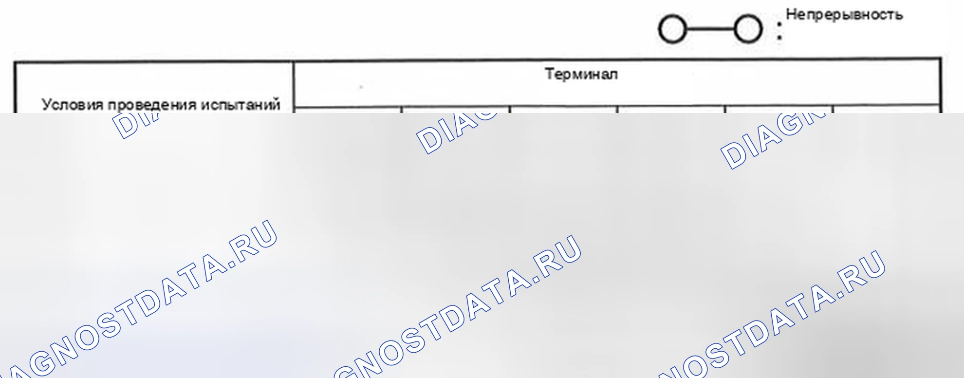 Рис. 69. Mazda CX-9 I рестайлинг