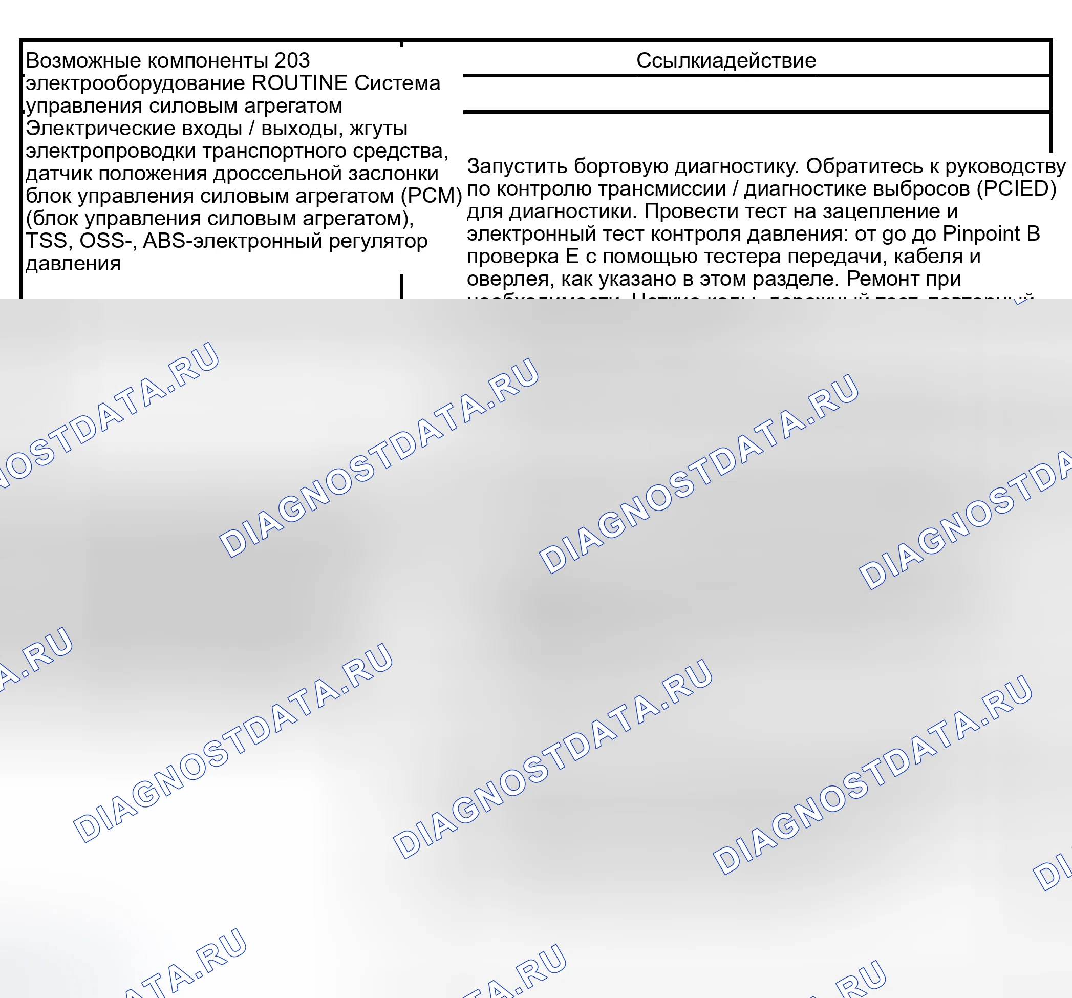 Рис. 77: Routine 203 / 303 - Engagement Concern: только жесткая реверс. Lincoln Navigator II