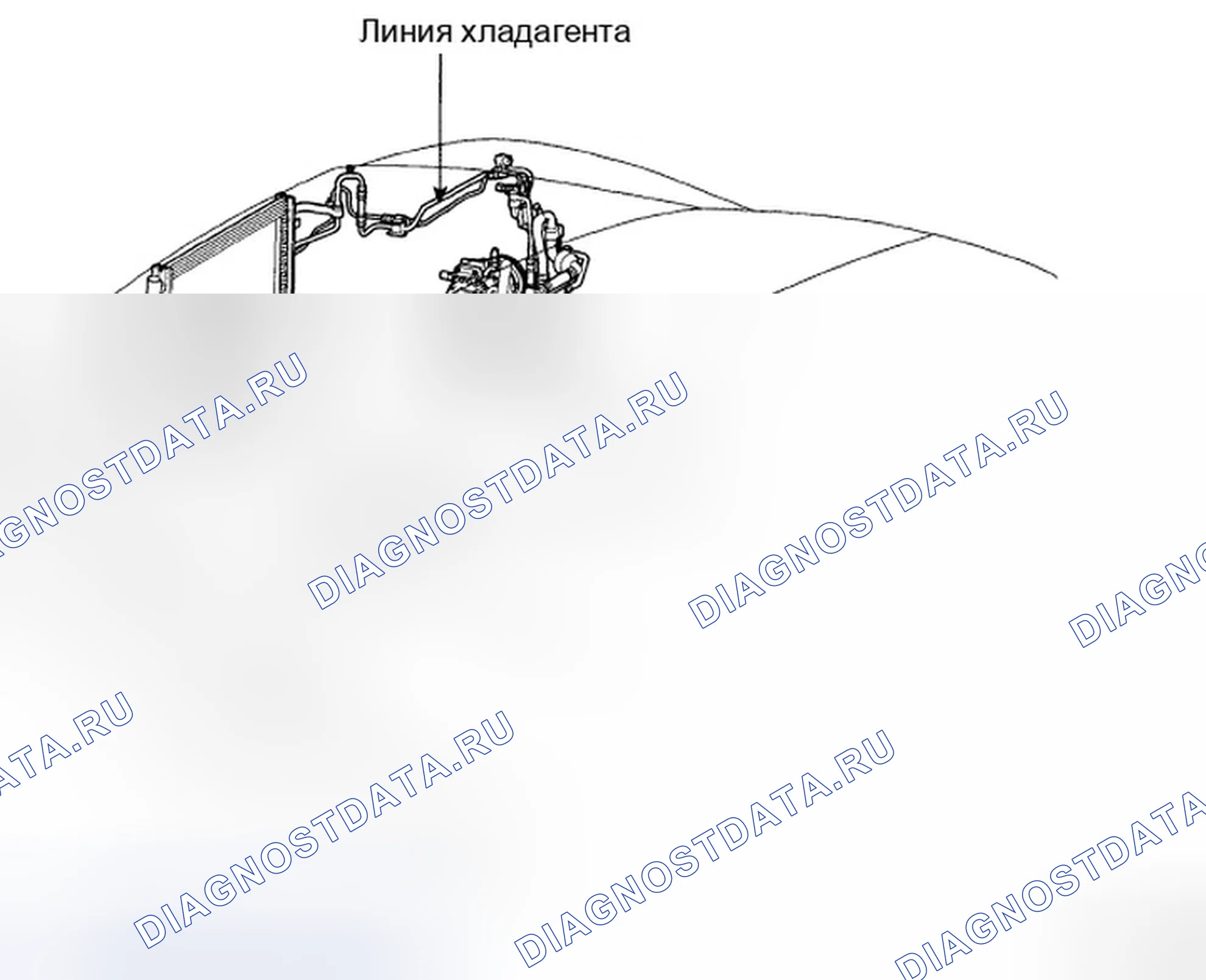 Рис. 147: Определение линии хладагента. Hyundai Elantra IV