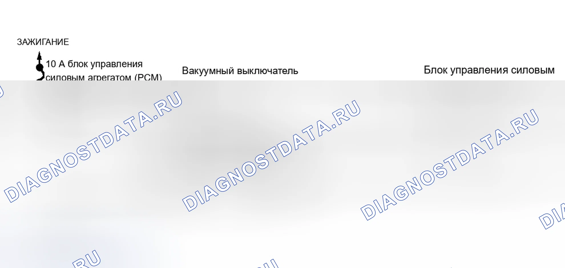 Рис. 241: Схема расшифровка кода ошибки P0441. Chevrolet Camaro IV